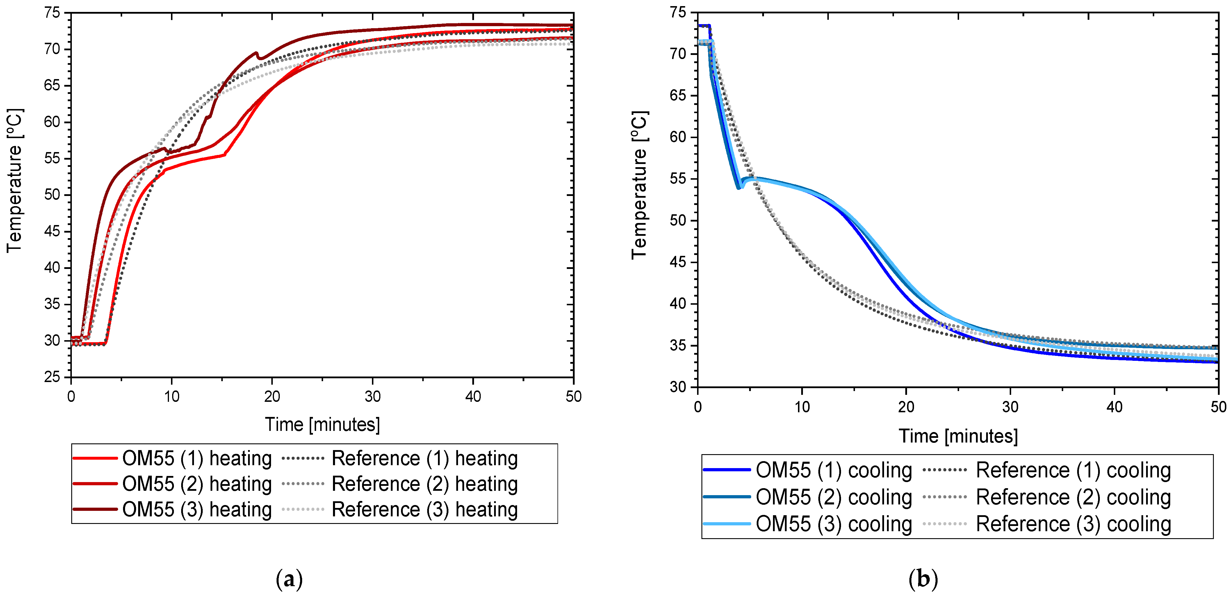 Materials 14 07371 g012