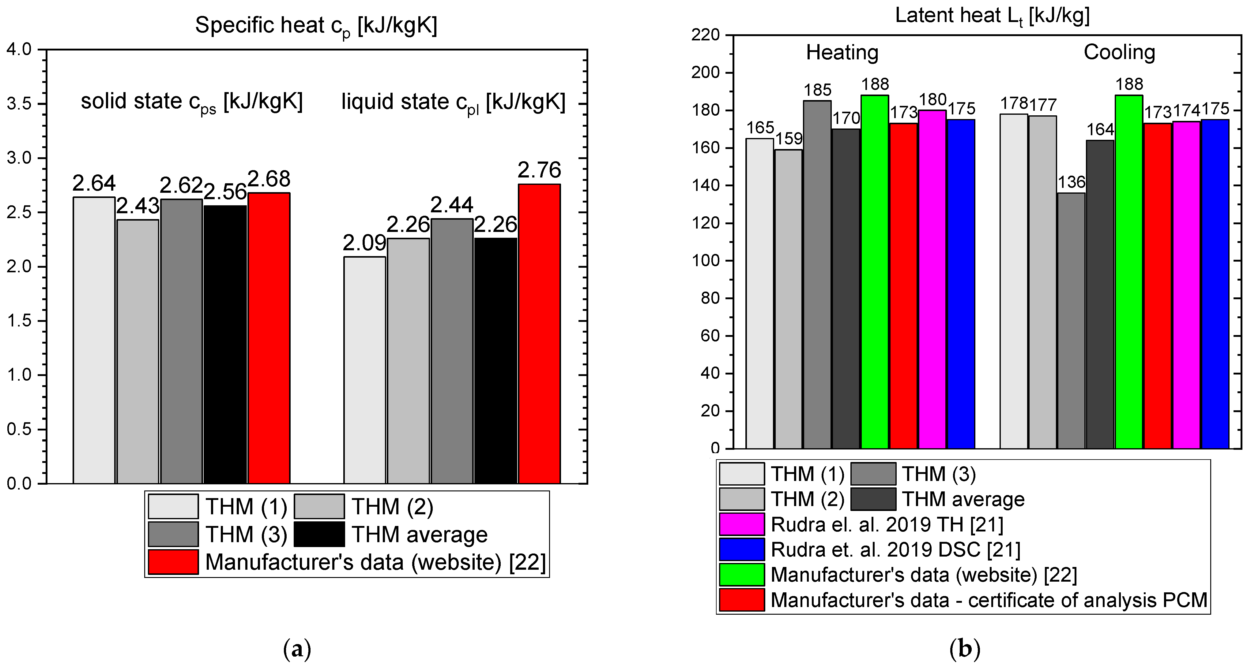 Materials 14 07371 g013