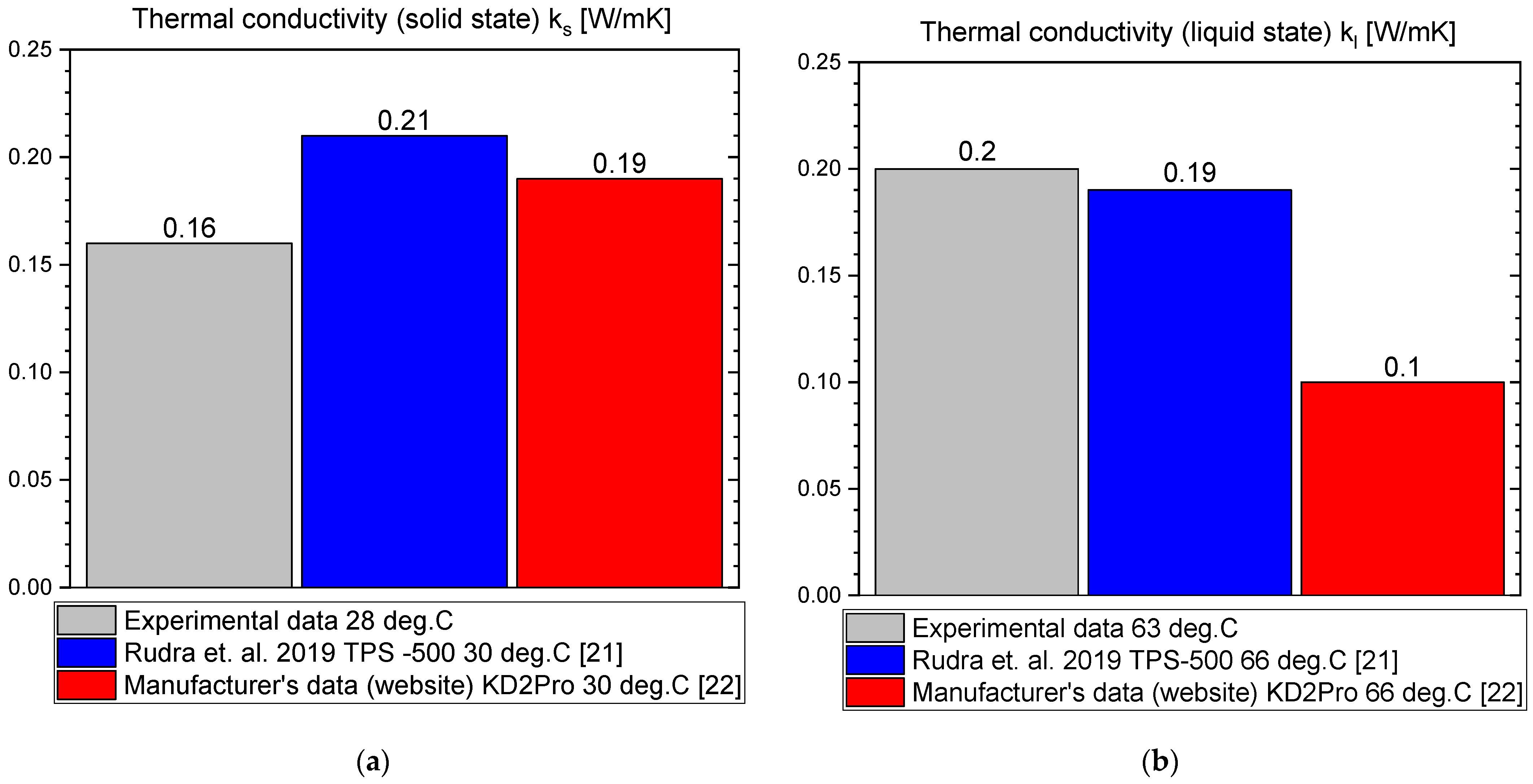 Materials 14 07371 g015