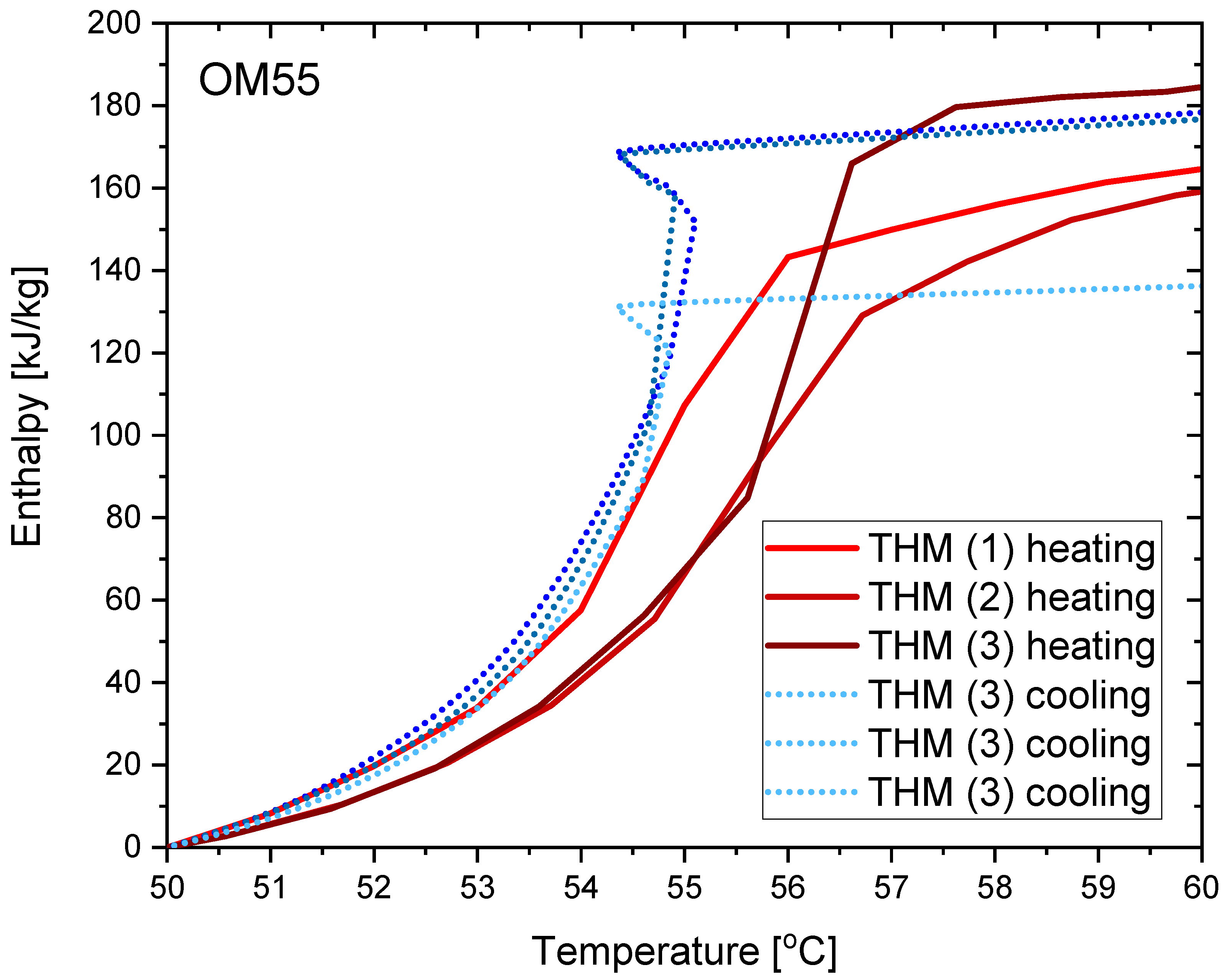 Materials 14 07371 g016
