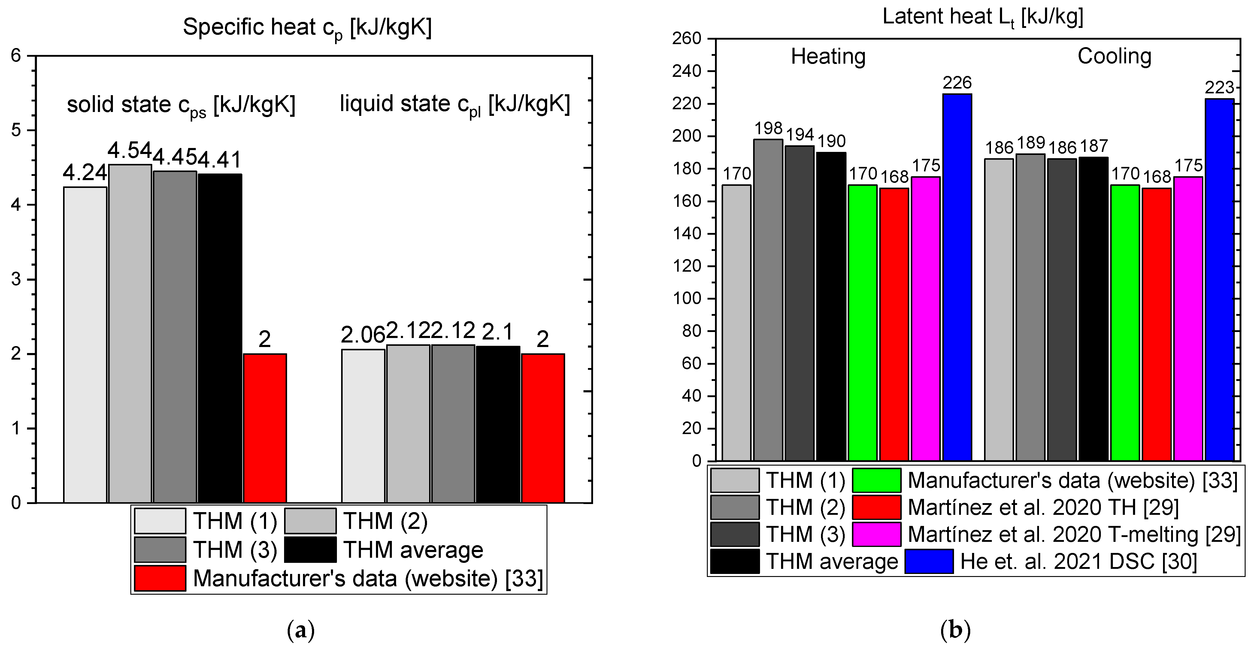 Materials 14 07371 g019