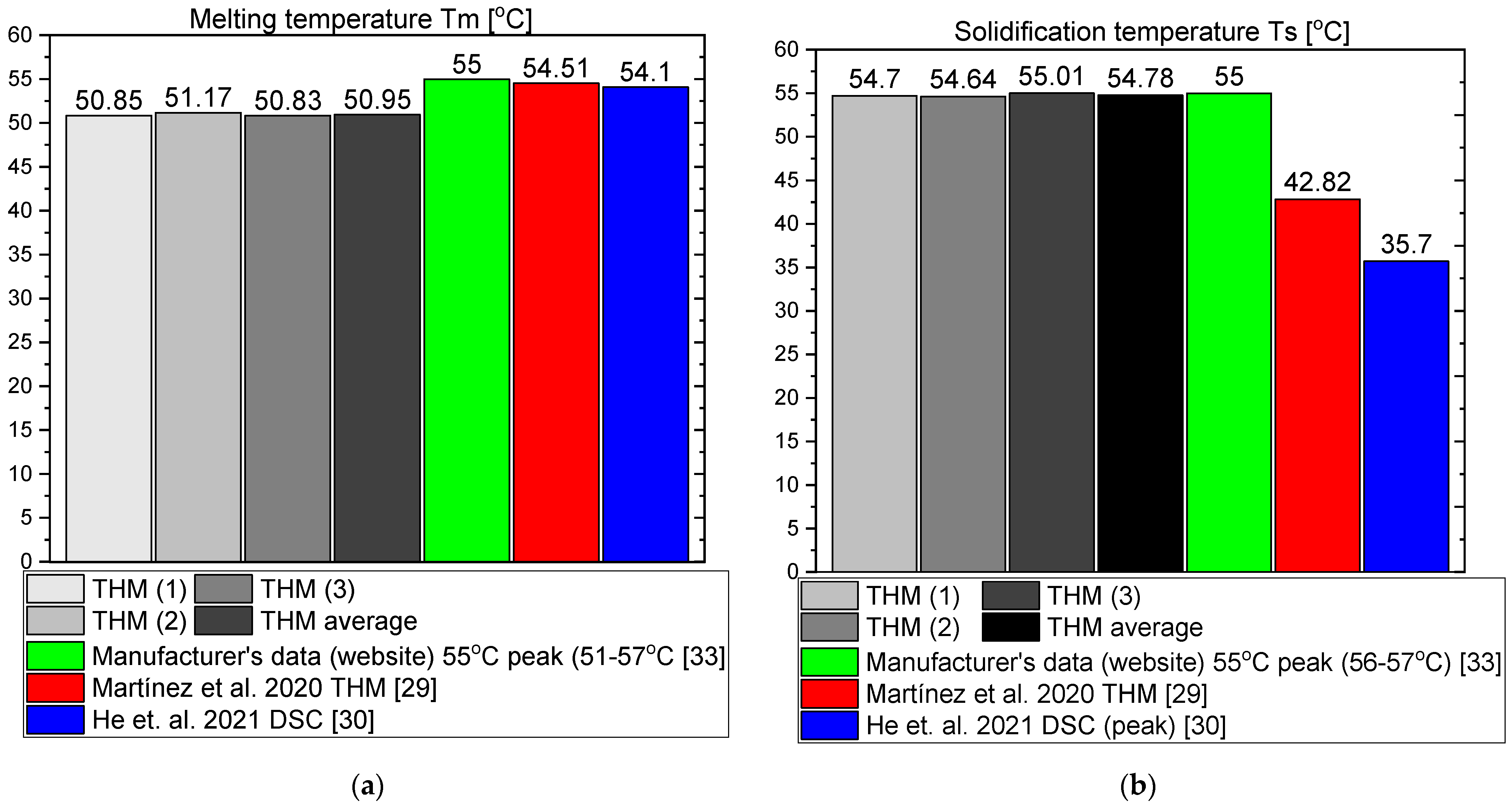 Materials 14 07371 g020