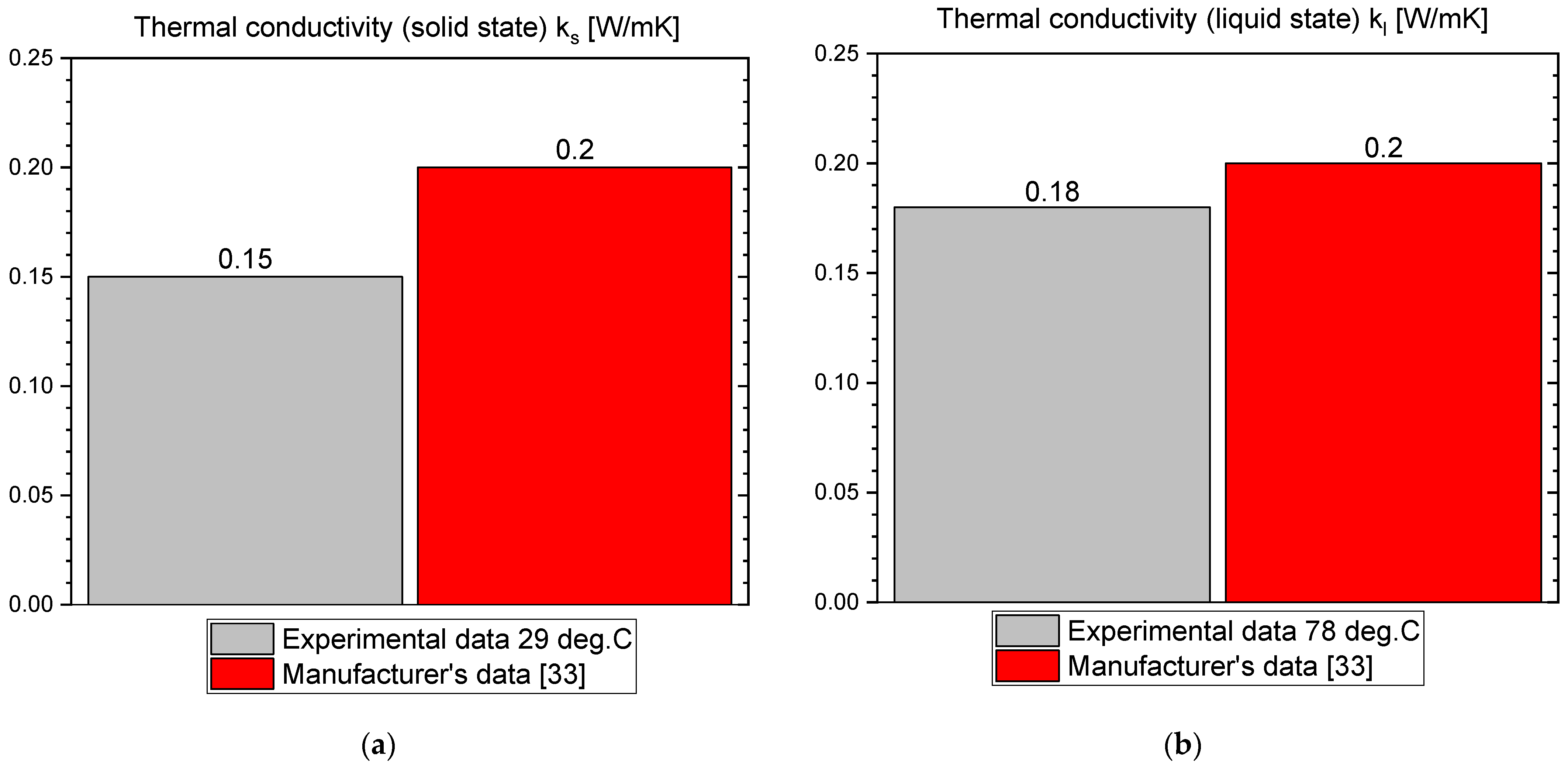 Materials 14 07371 g021