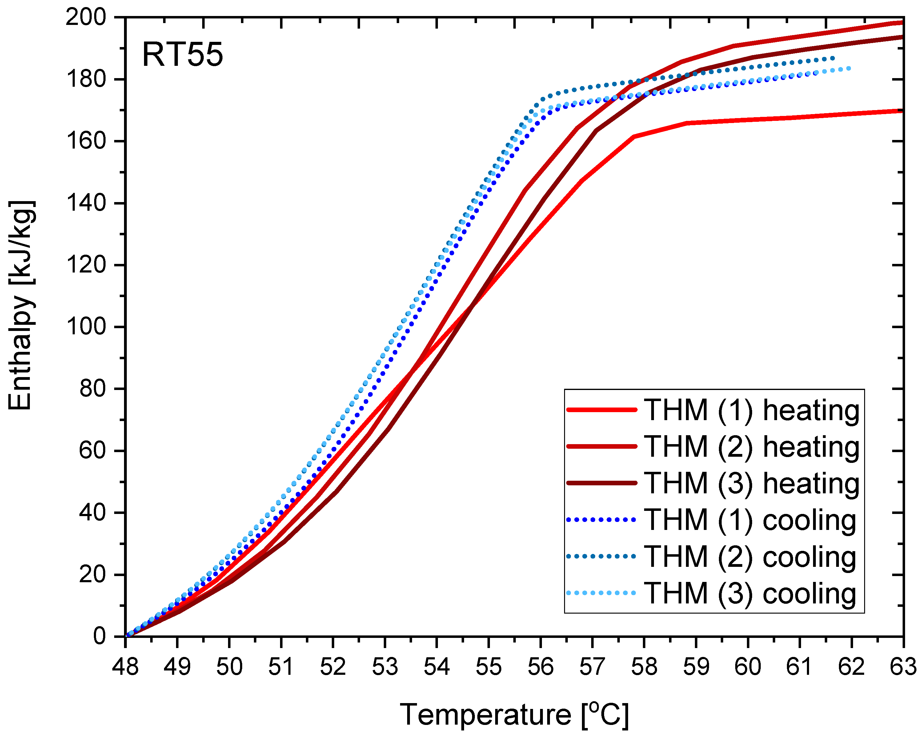 Materials 14 07371 g022