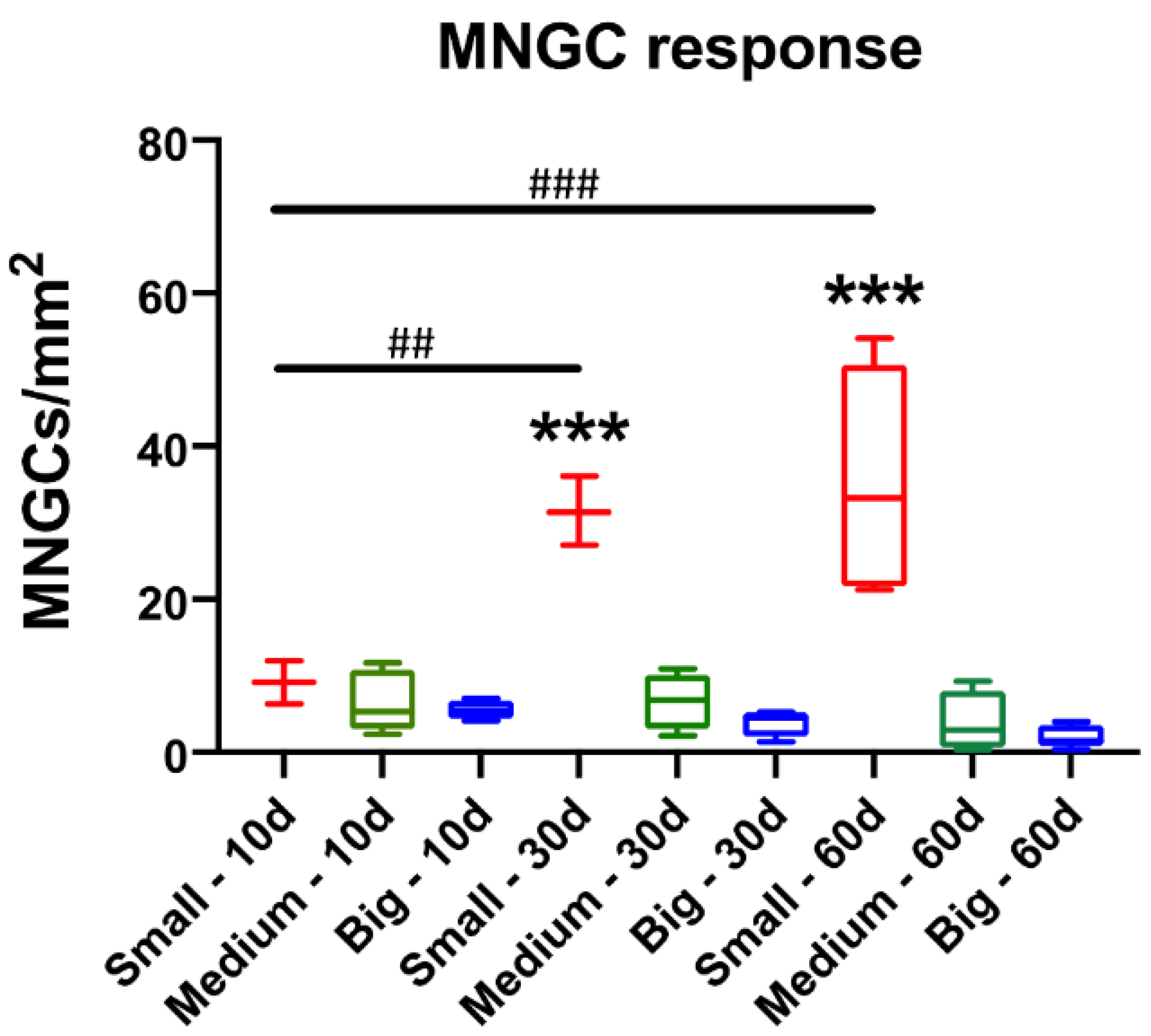 Materials 14 07372 g005