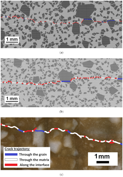 Materials 14 07376 g003