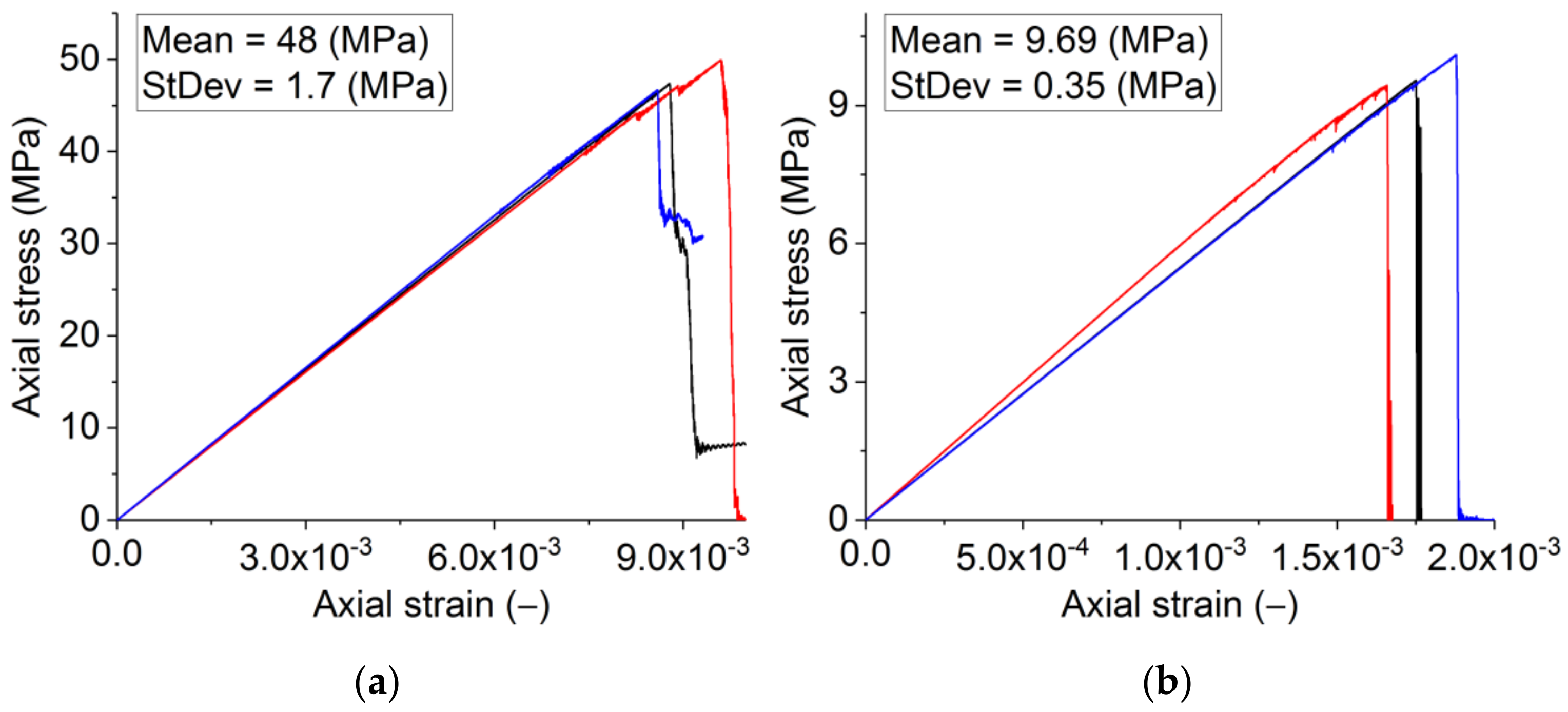 Materials 14 07376 g004