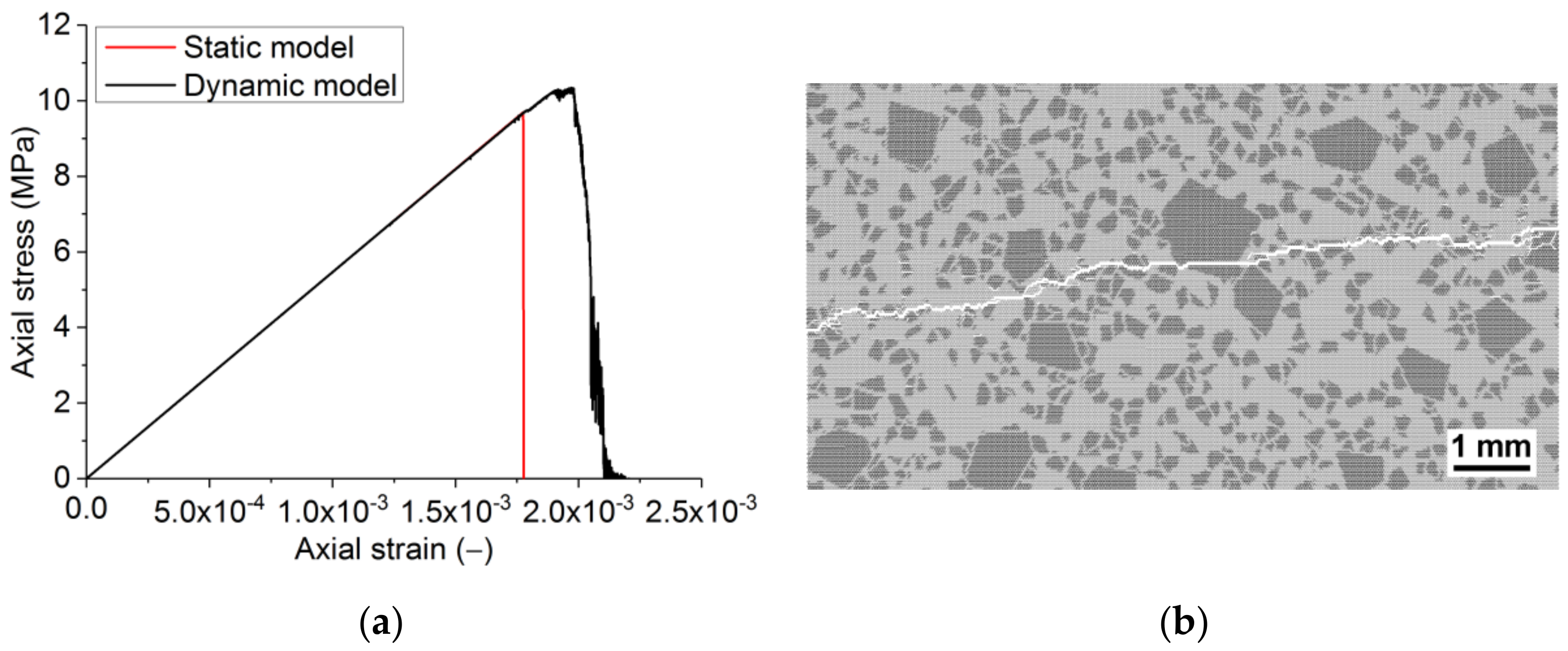 Materials 14 07376 g009