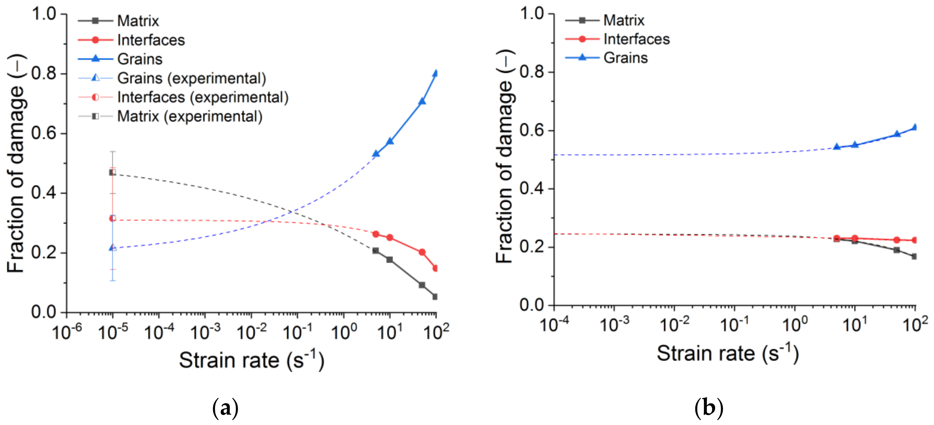 Materials 14 07376 g016