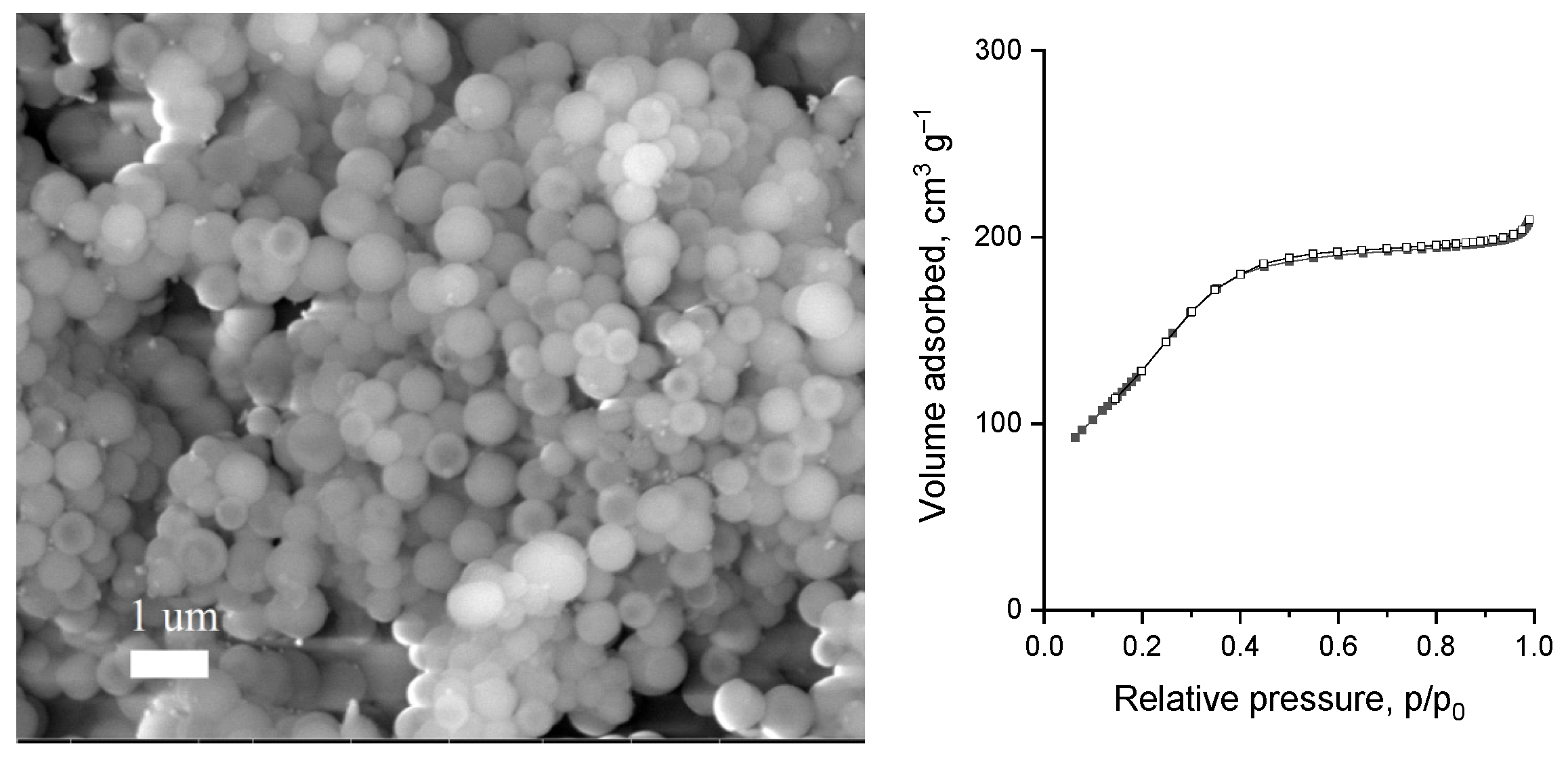 Materials 14 07378 g002