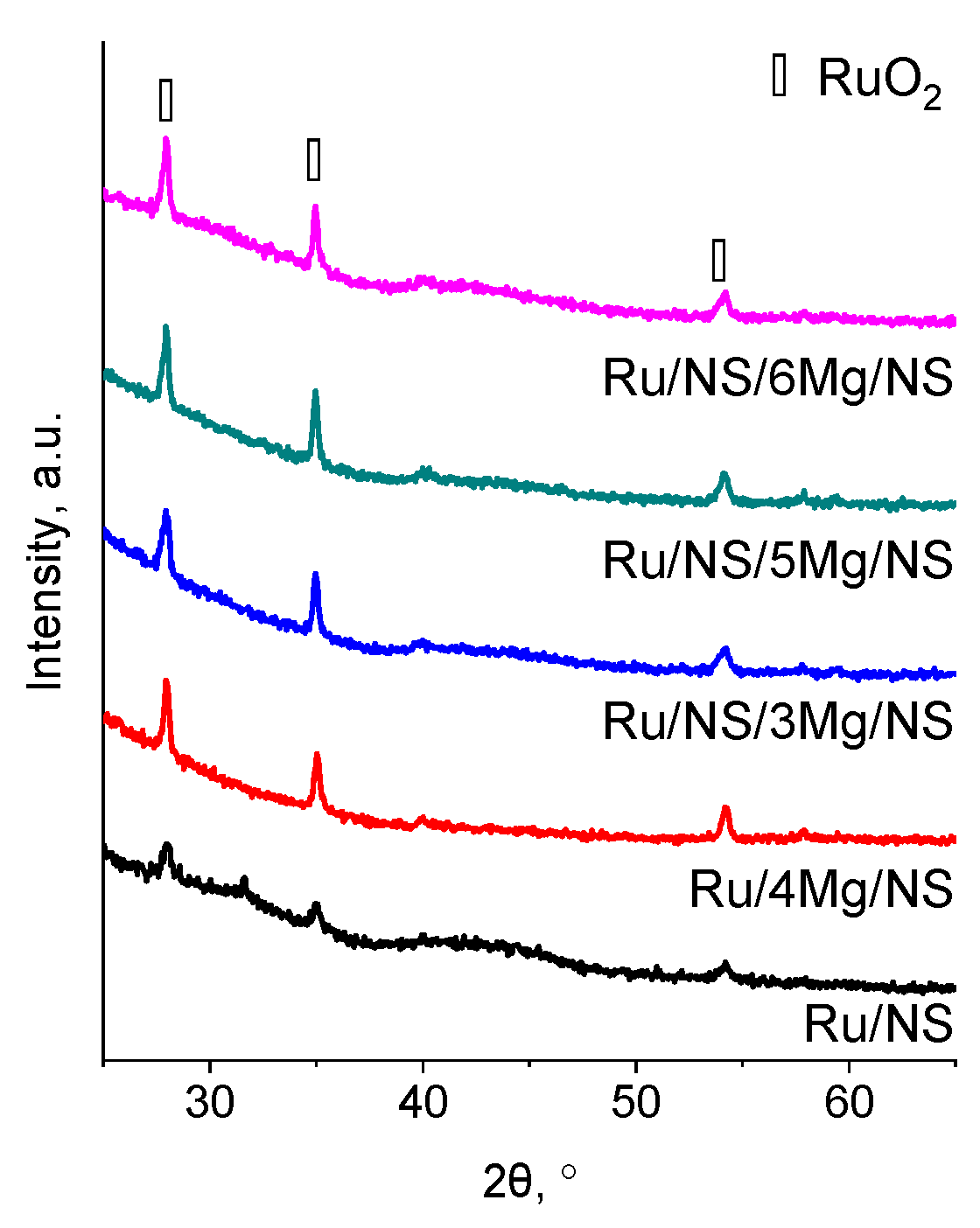 Materials 14 07378 g003