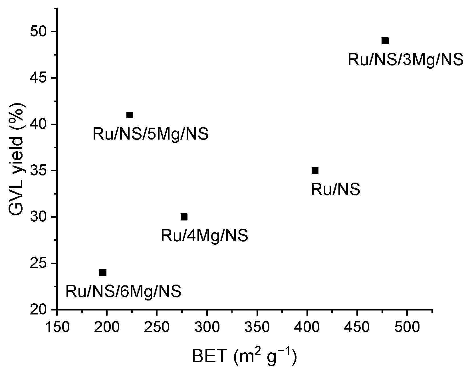 Materials 14 07378 g006