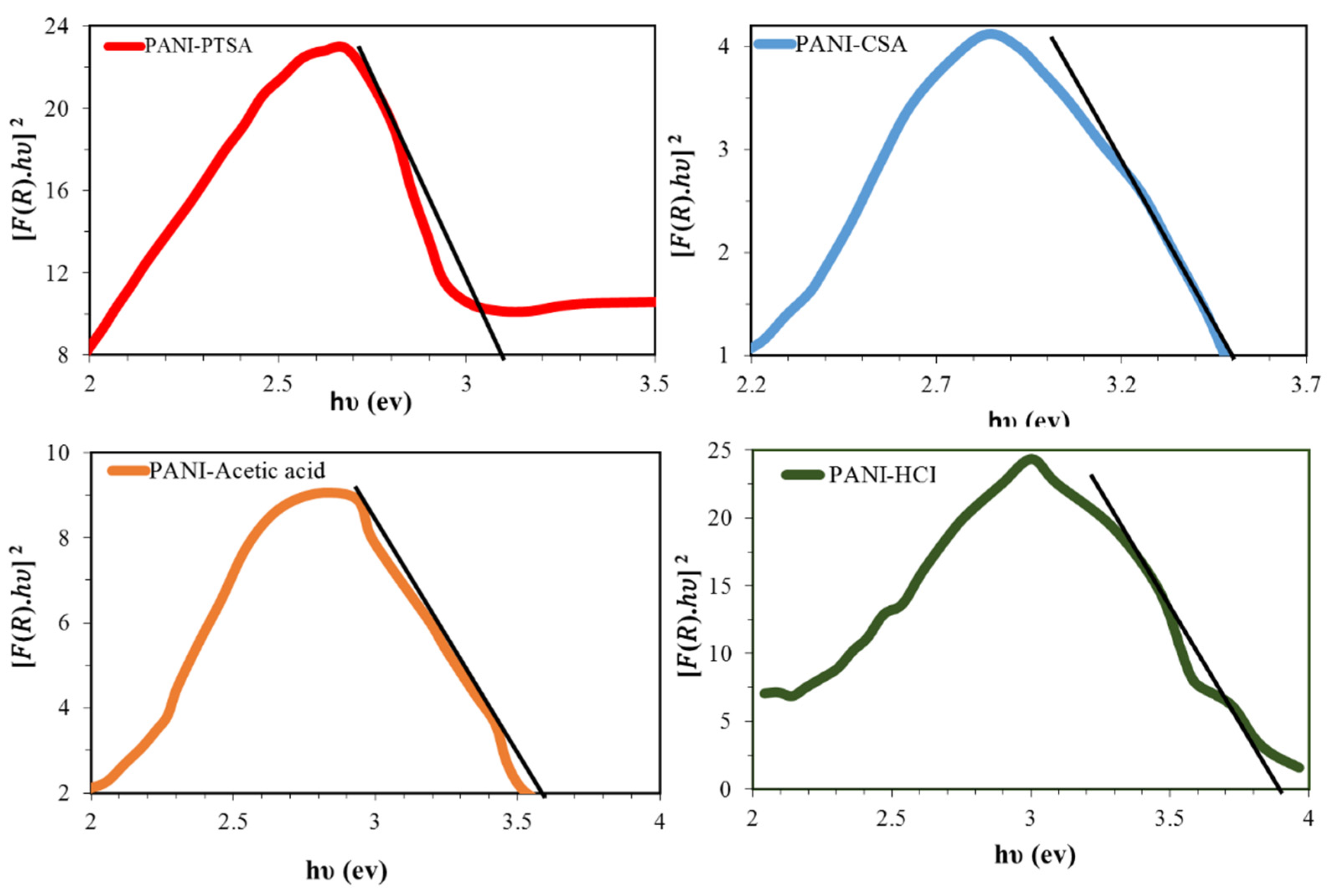 Materials 14 07382 g005