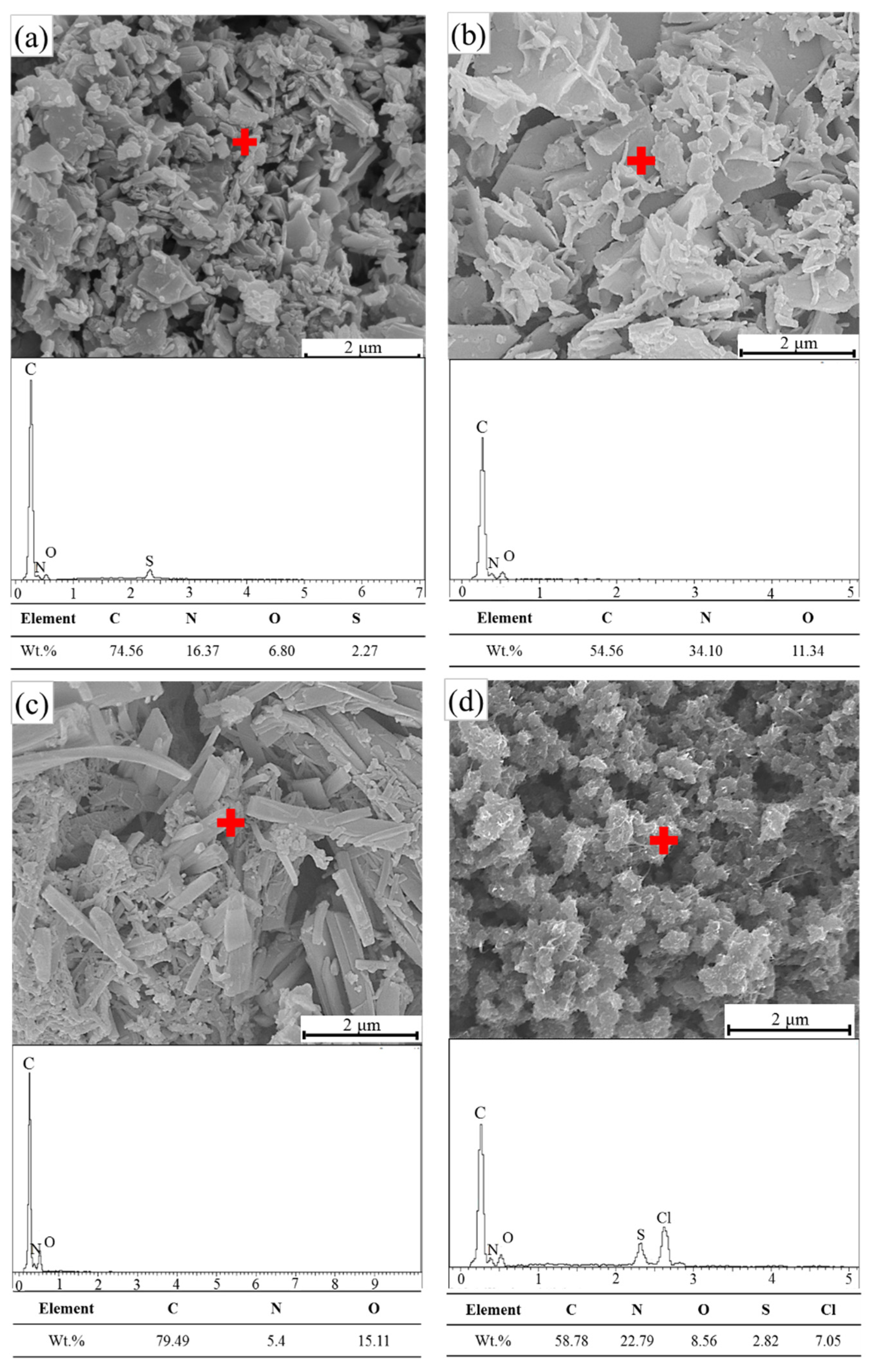 Materials 14 07382 g006