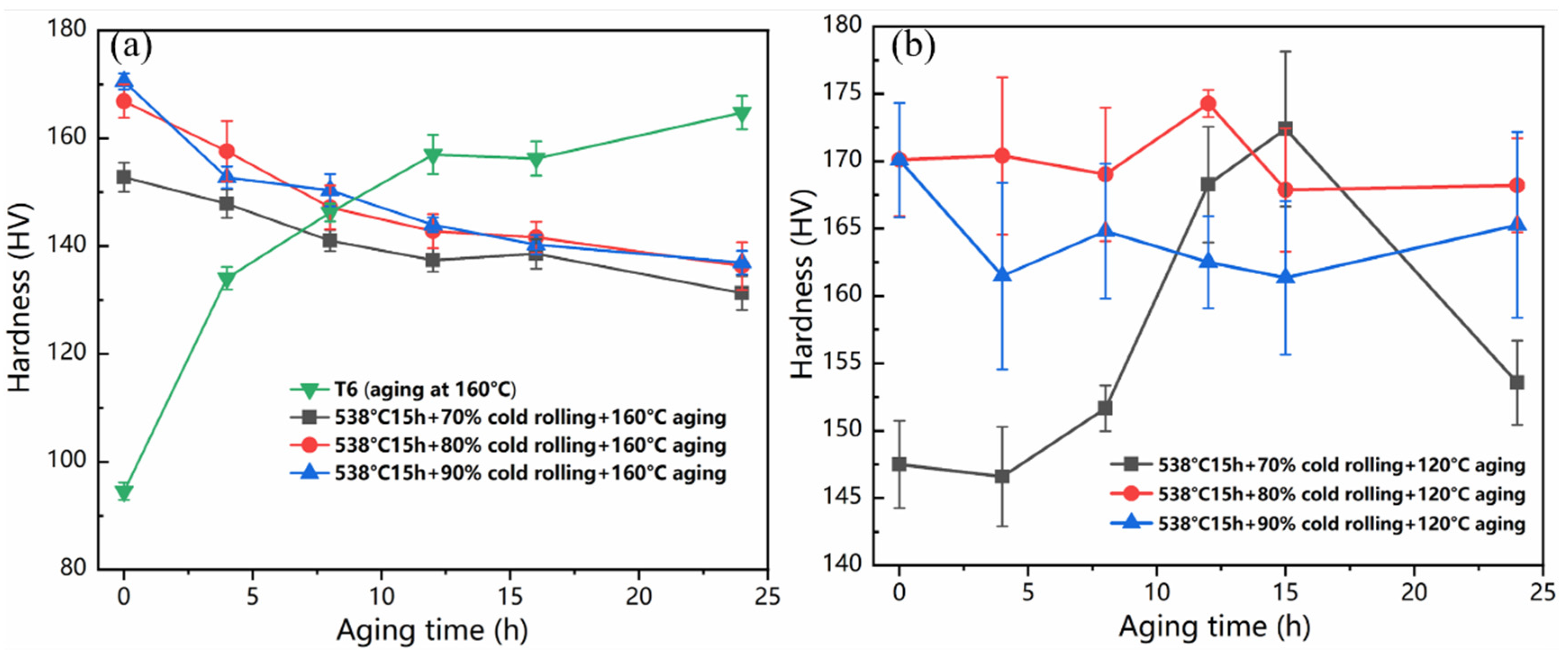 Materials 14 07383 g001