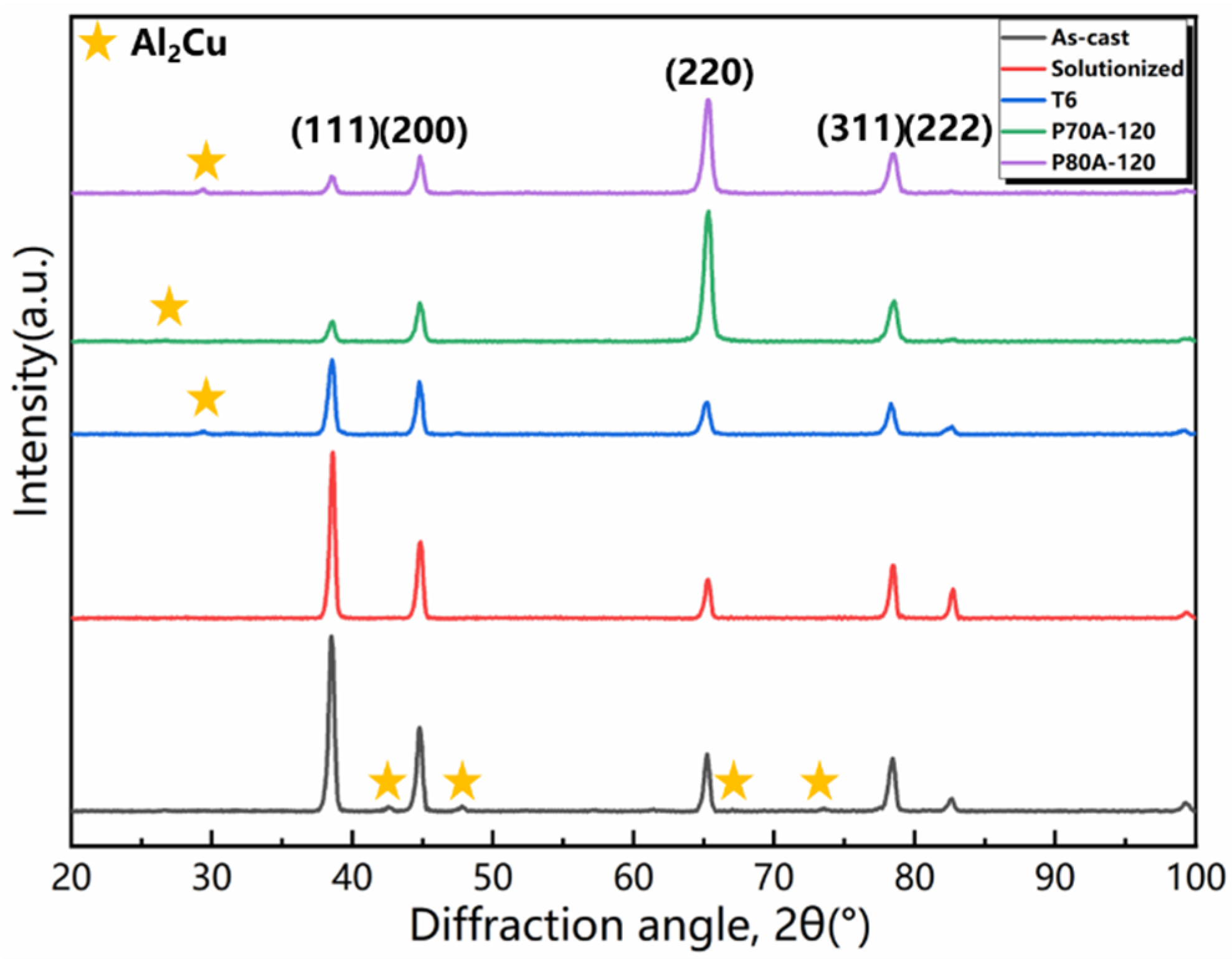 Materials 14 07383 g004