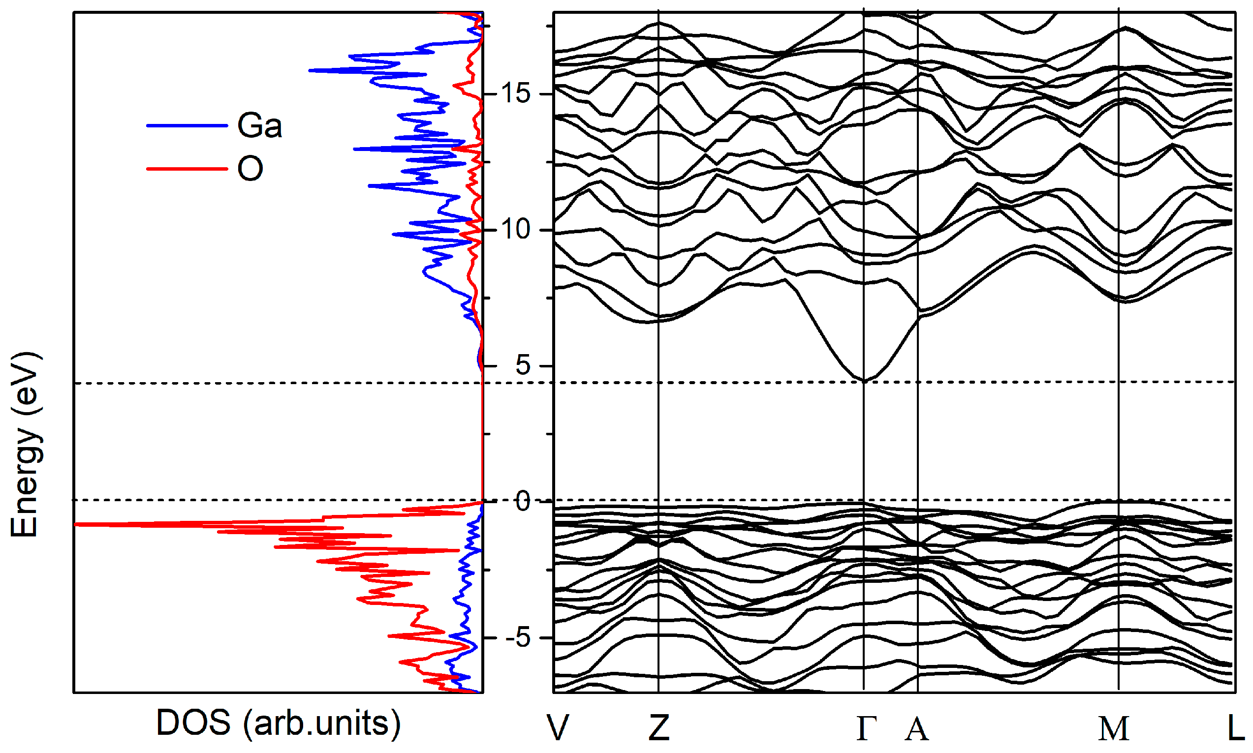 Materials 14 07384 g002