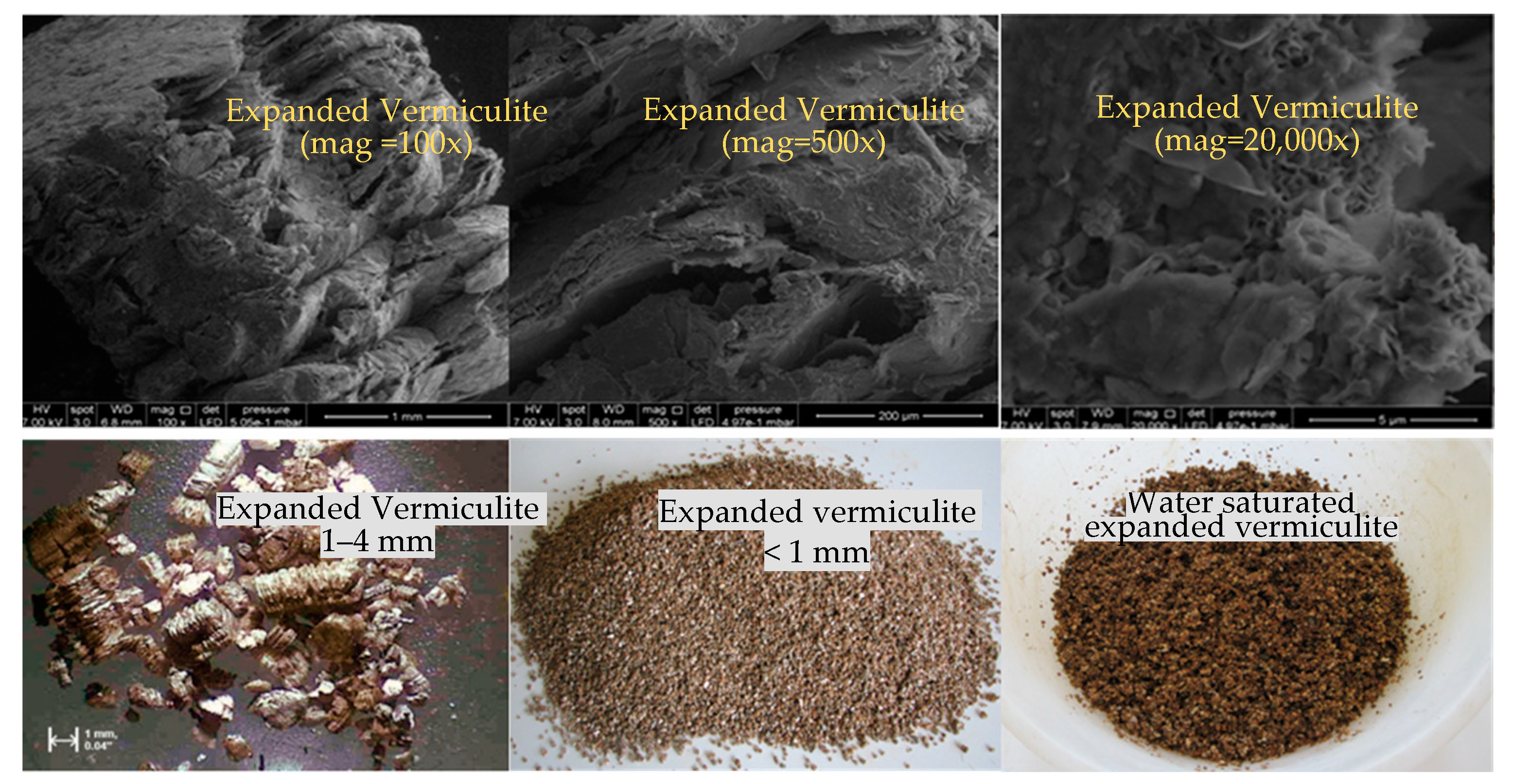 Materials 14 07405 g001 Materials 14 07405 g001
