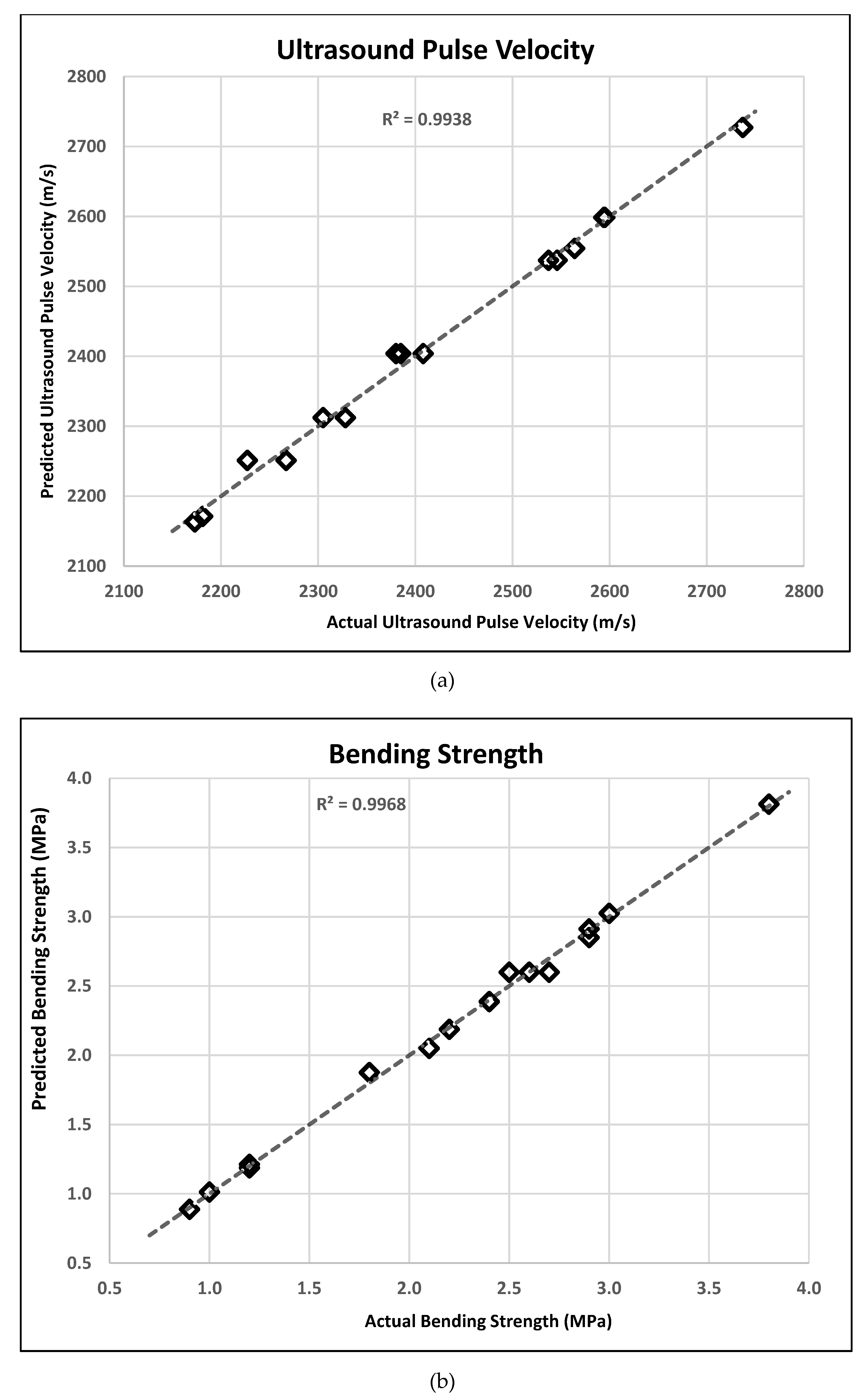 Materials 14 07405 g003a Materials 14 07405 g003a