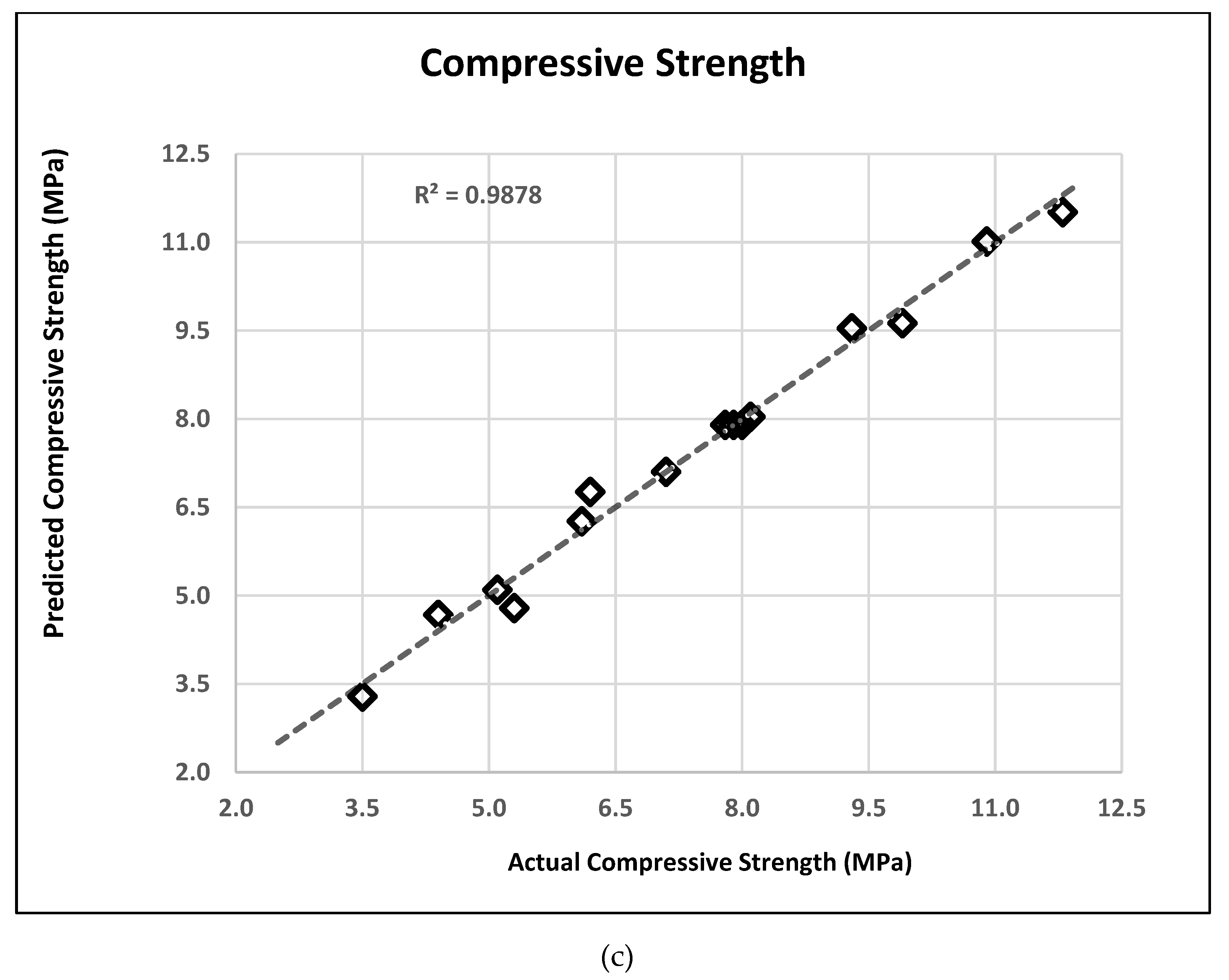 Materials 14 07405 g003b Materials 14 07405 g003b