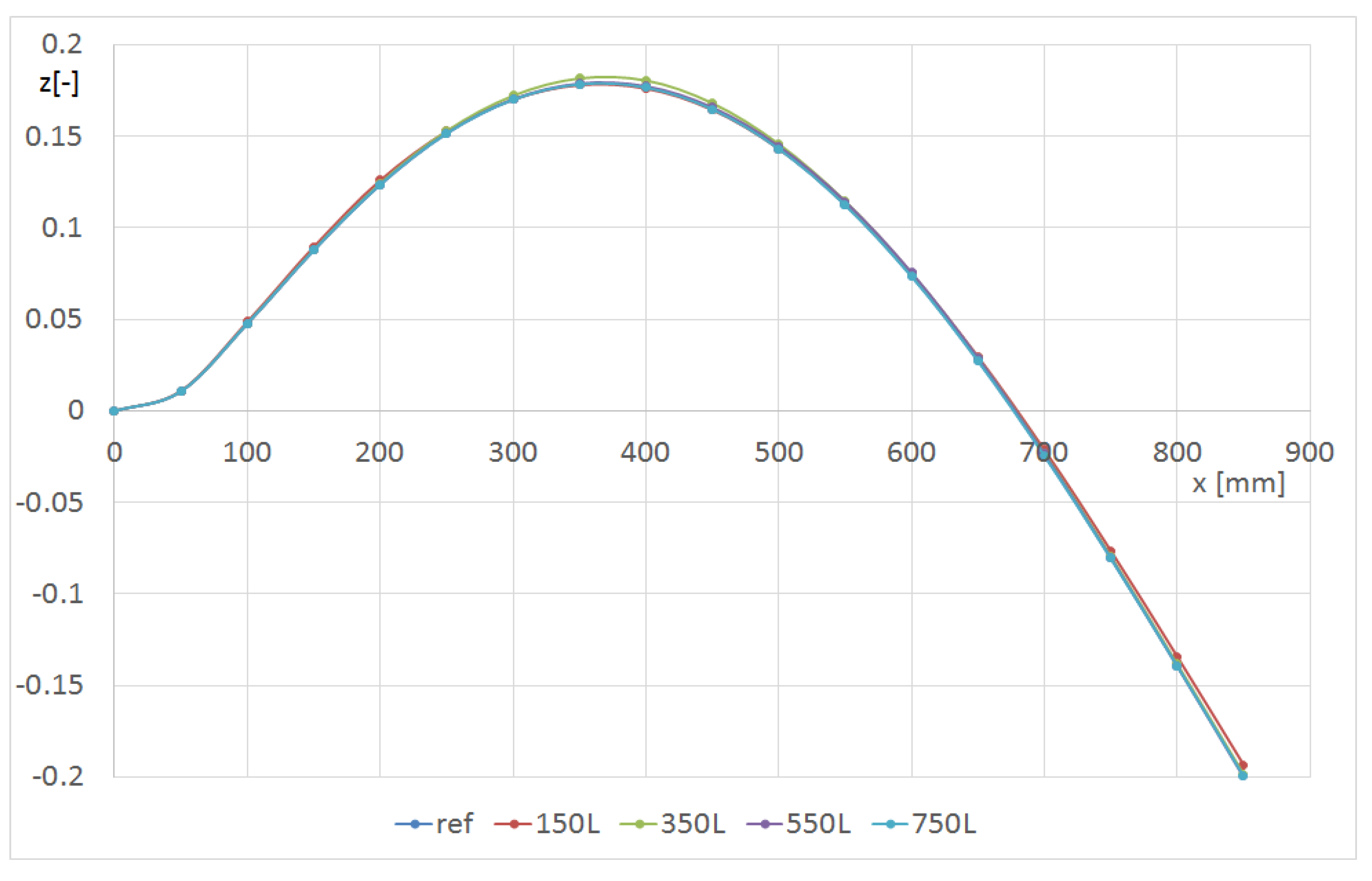 Materials 14 07409 g008