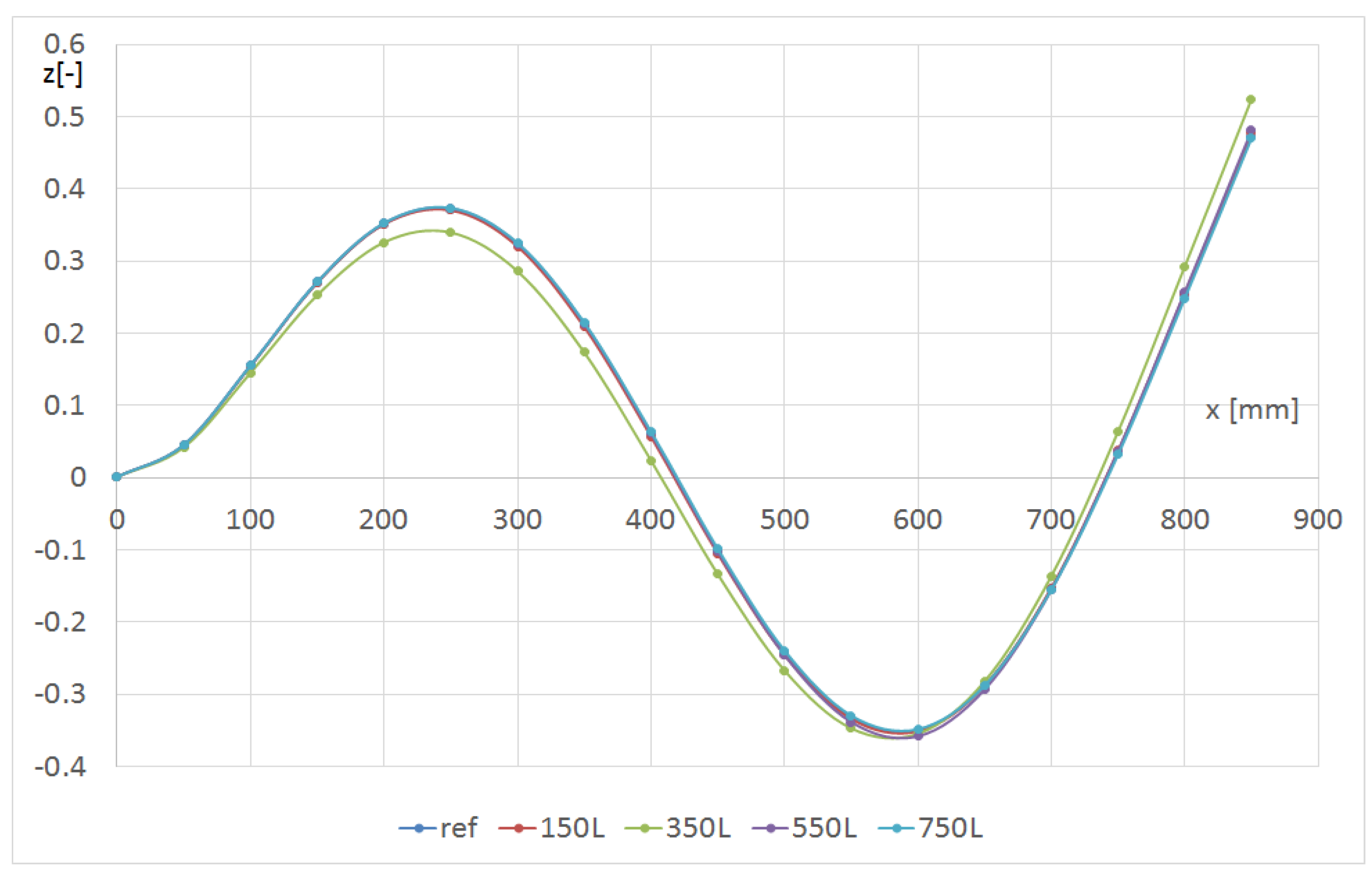 Materials 14 07409 g009