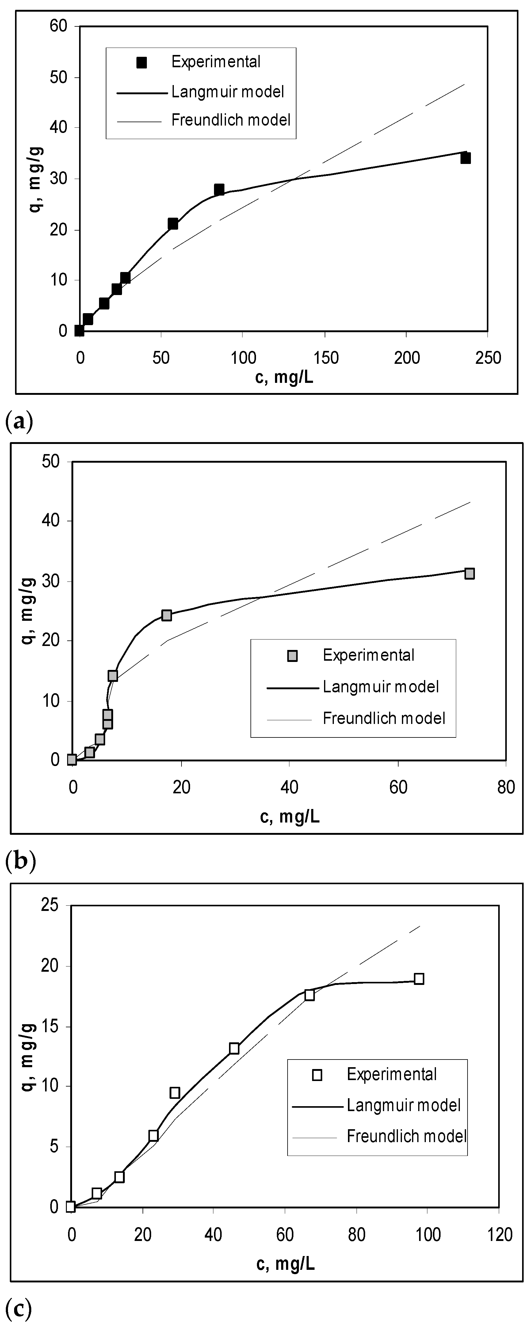 Materials 14 07413 g004