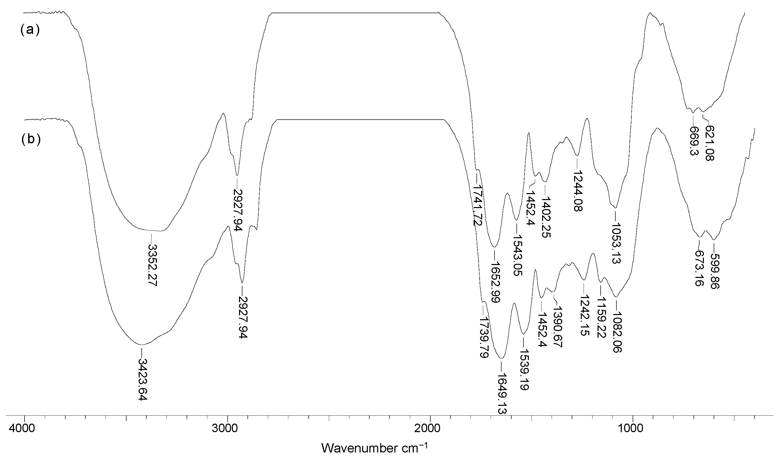 Materials 14 07413 g006