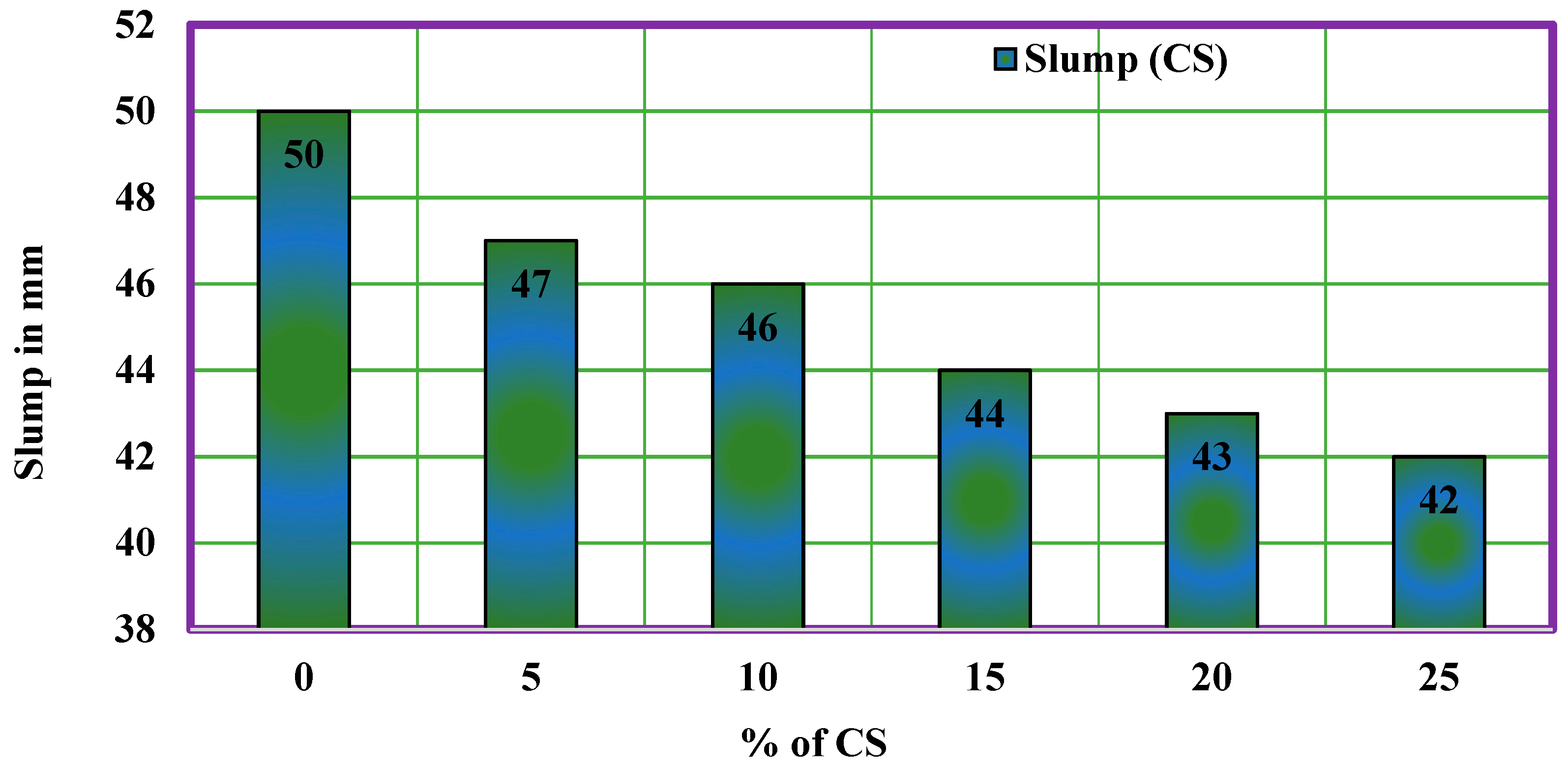 Materials 14 07420 g003