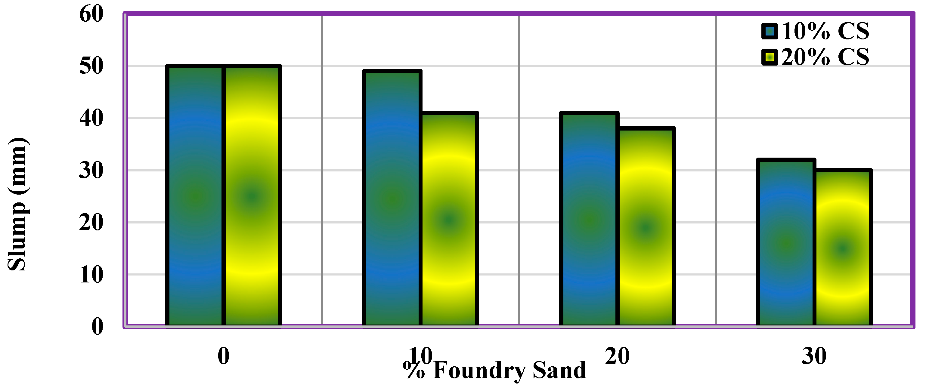 Materials 14 07420 g008