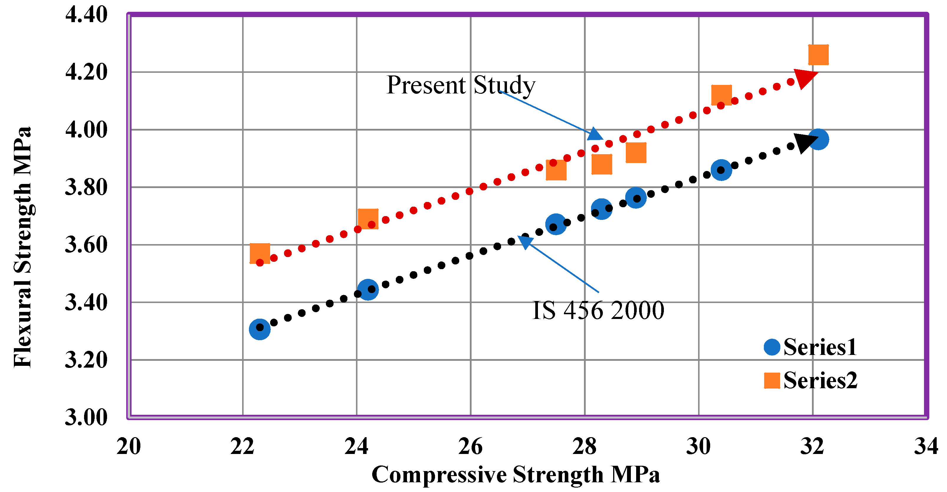 Materials 14 07420 g011
