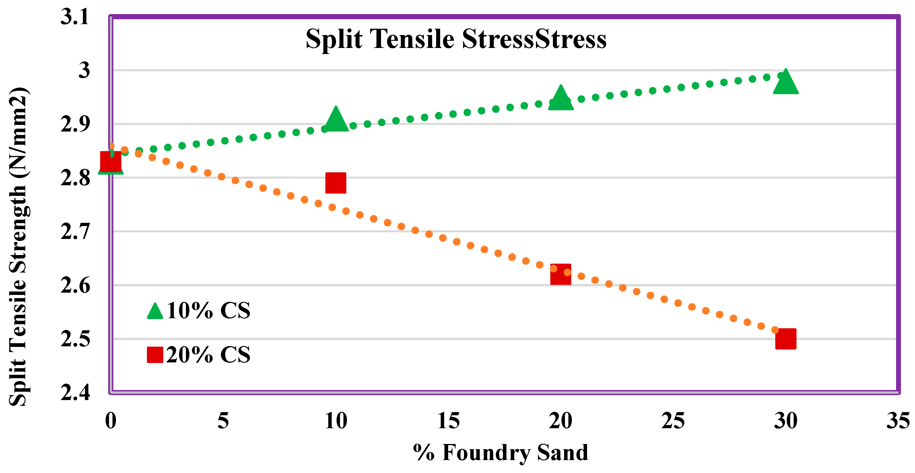 Materials 14 07420 g013