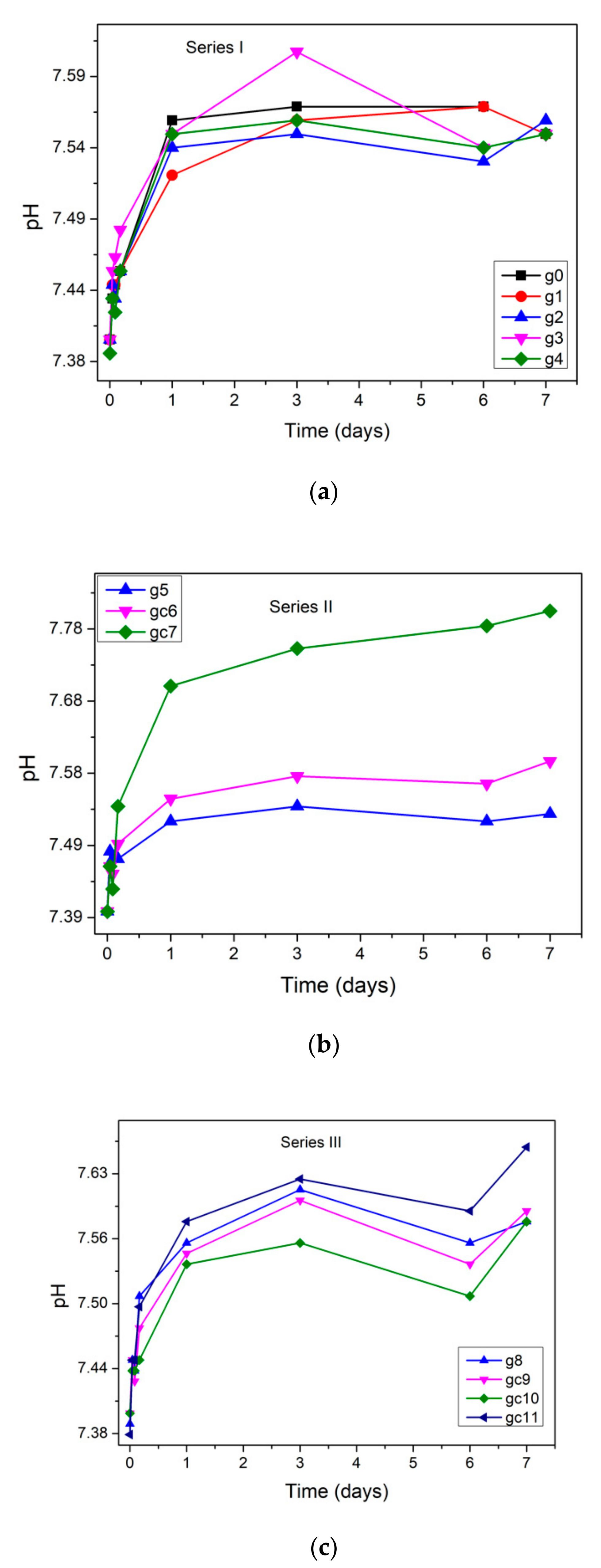 Materials 14 07425 g005 Materials 14 07425 g005