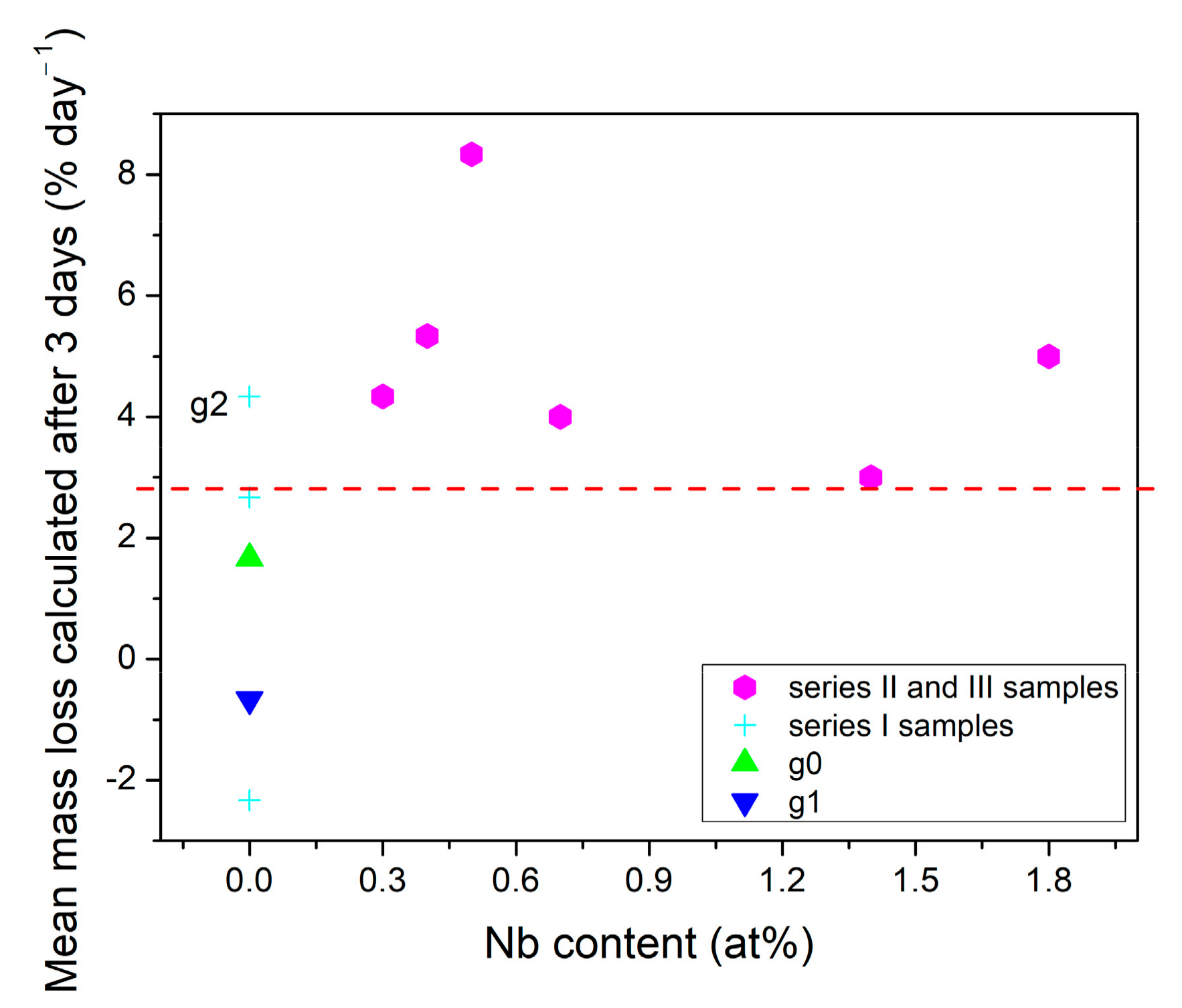 Materials 14 07425 g007 Materials 14 07425 g007