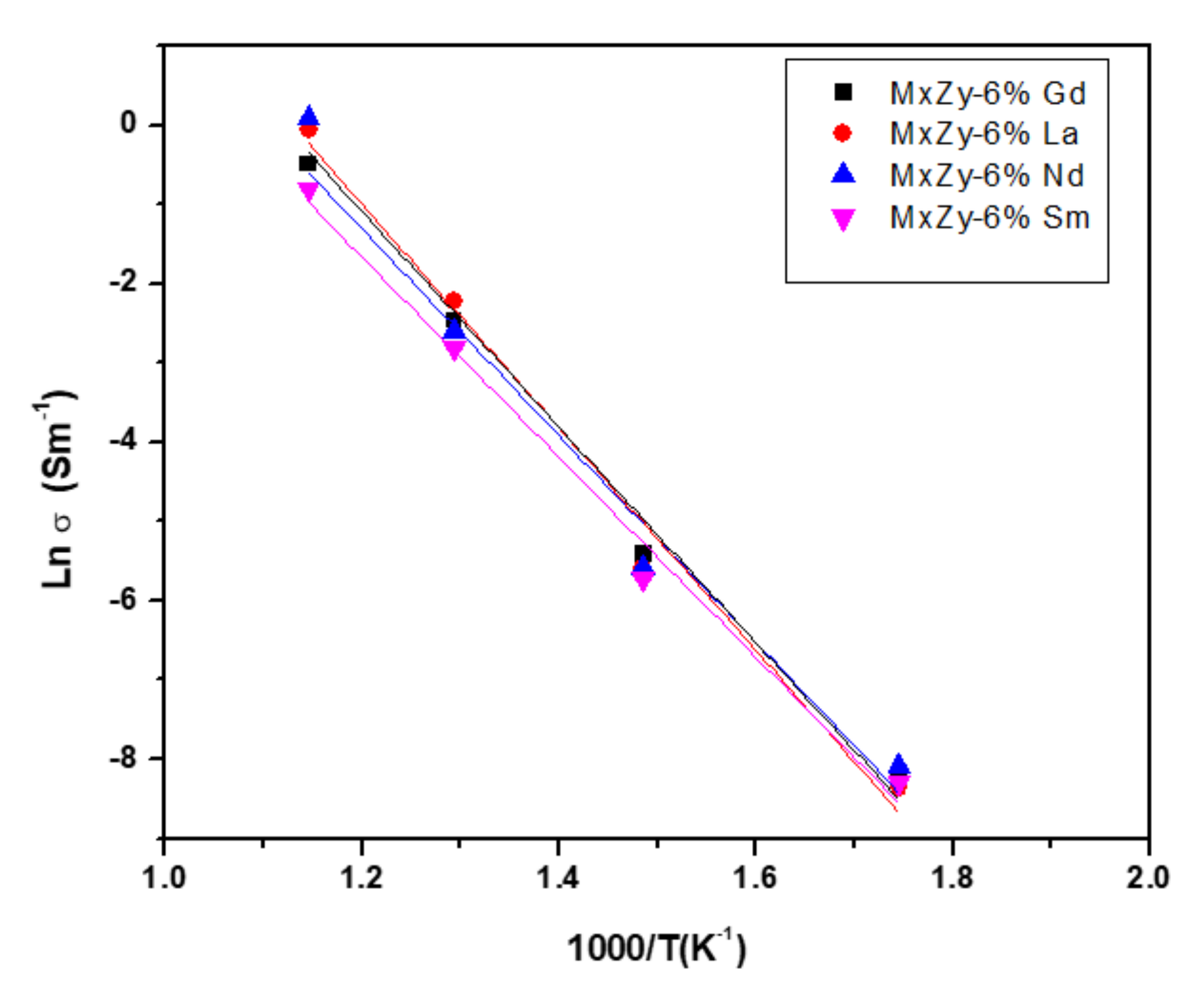 Materials 14 07432 g008 Materials 14 07432 g008