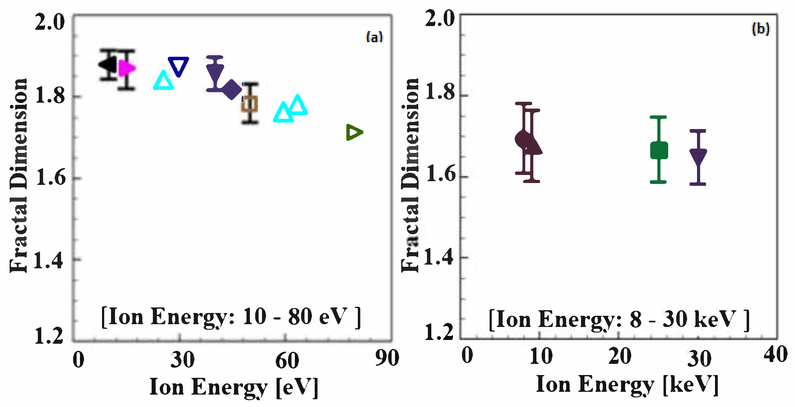 Materials 14 07433 g001