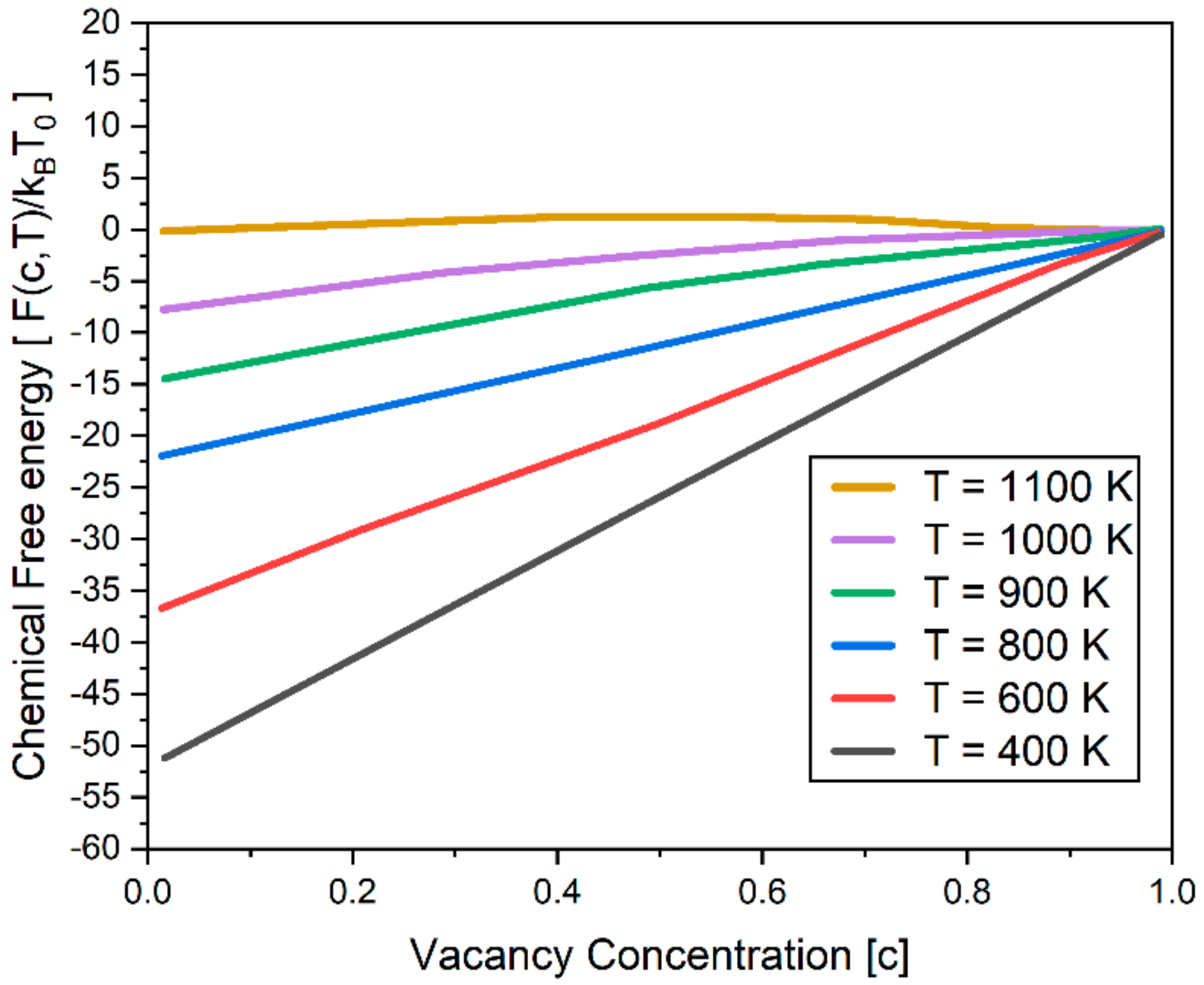 Materials 14 07433 g004