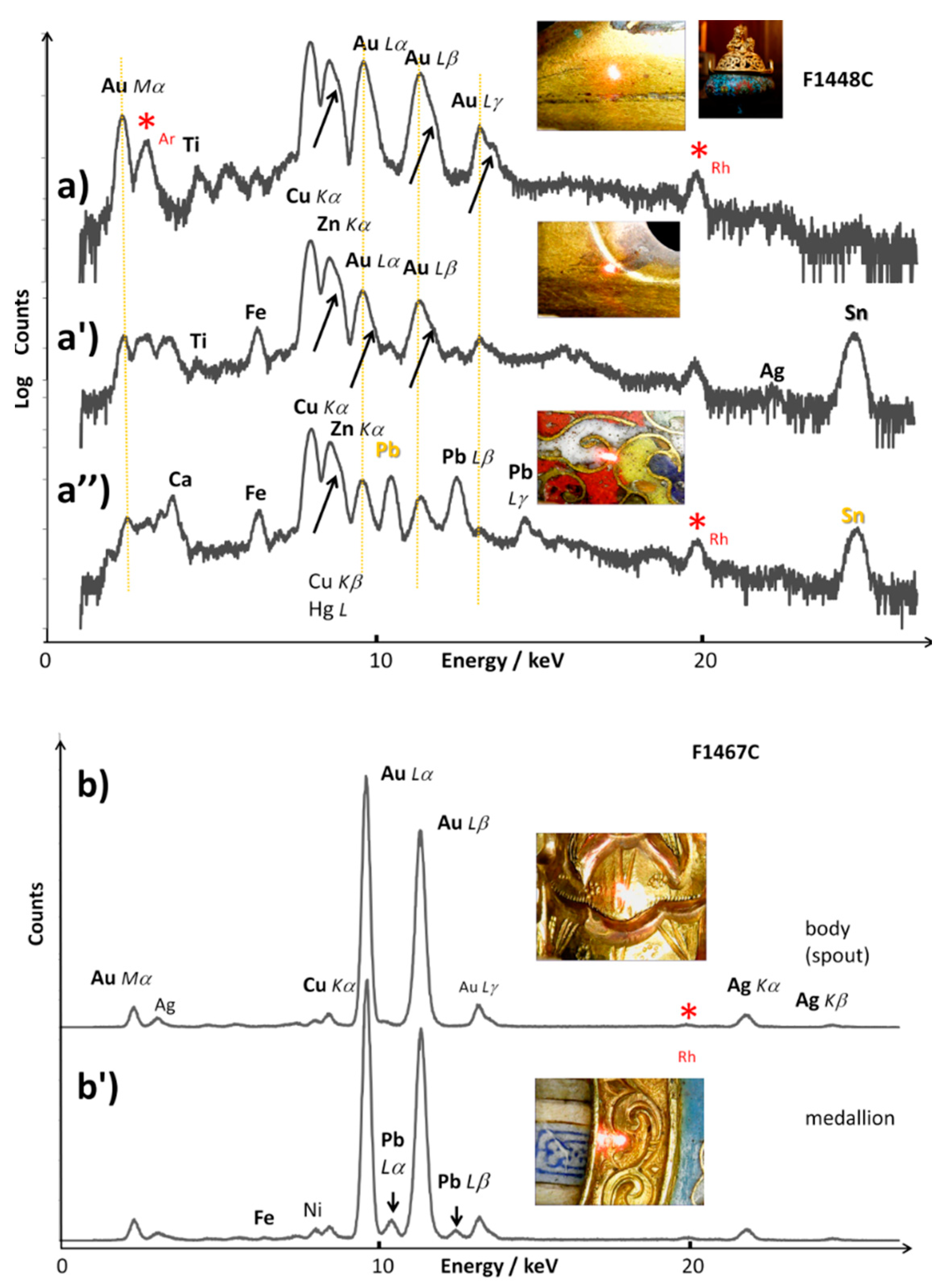 Materials 14 07434 g004