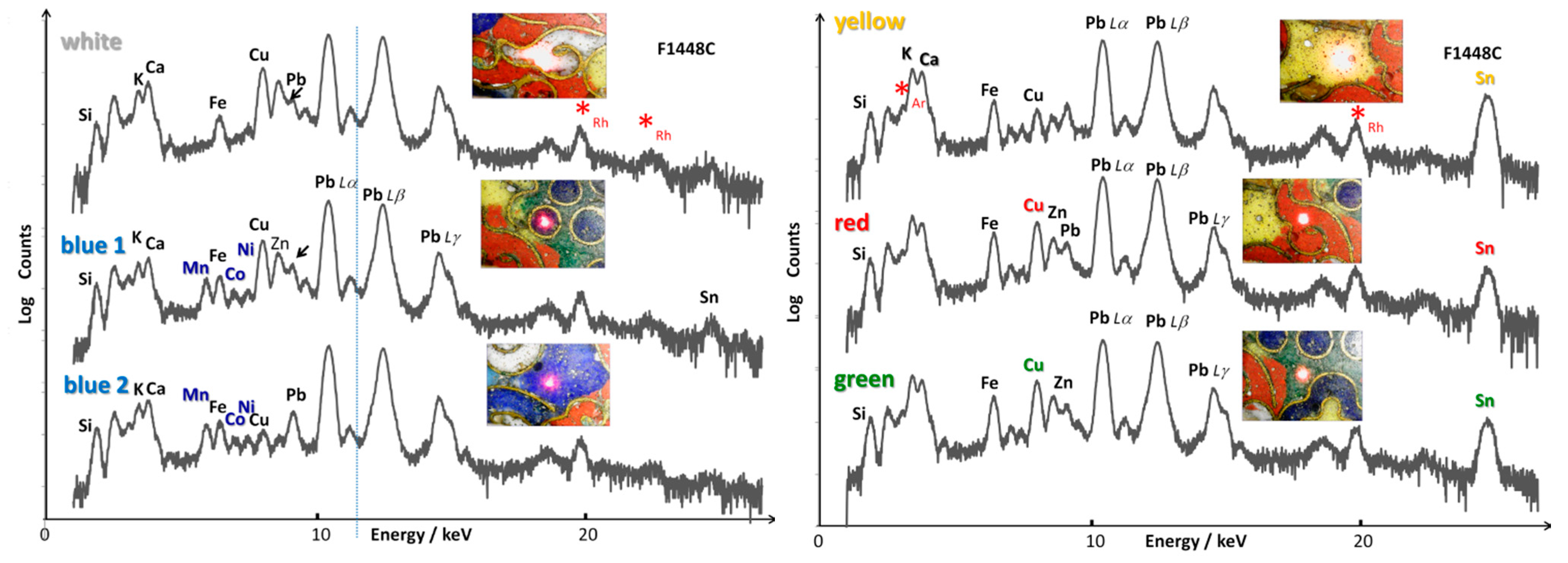 Materials 14 07434 g005