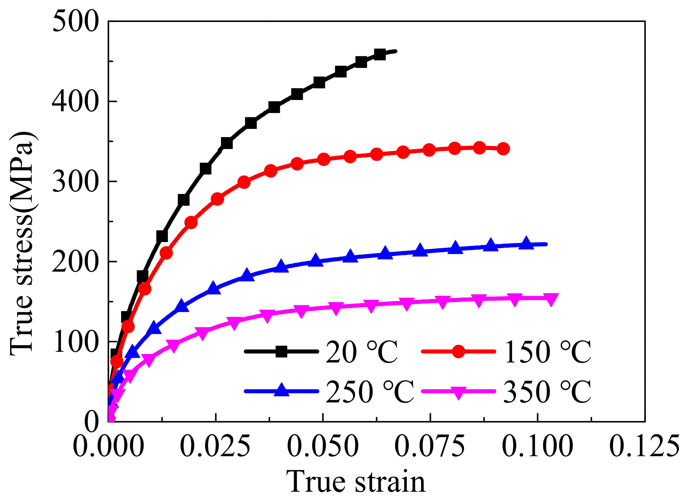 Materials 14 07436 g002