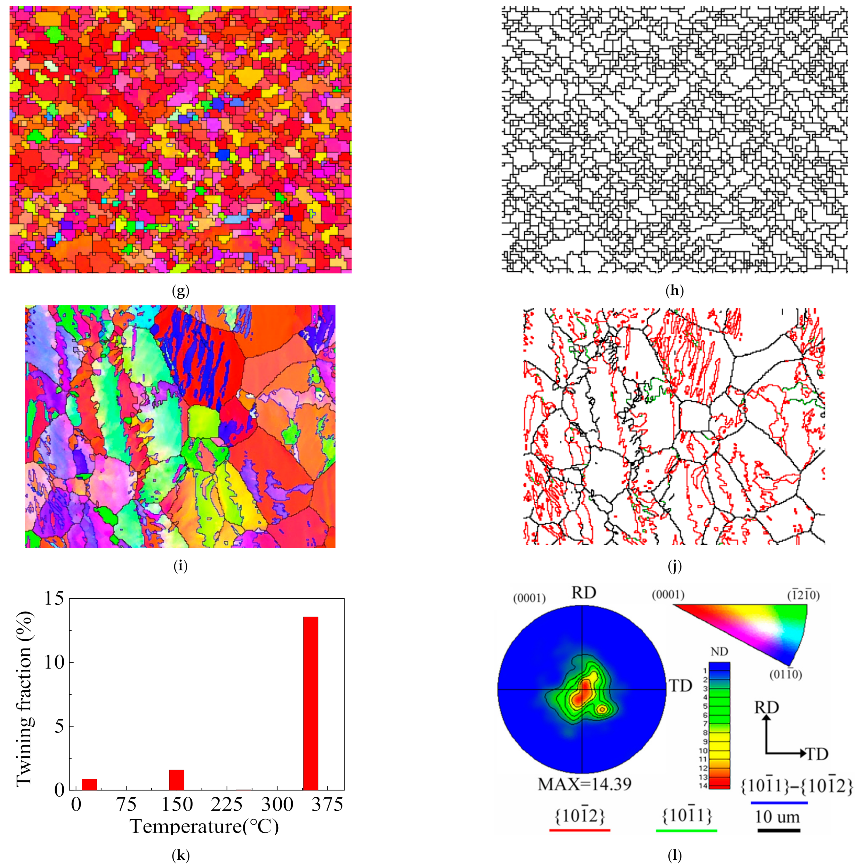 Materials 14 07436 g003b