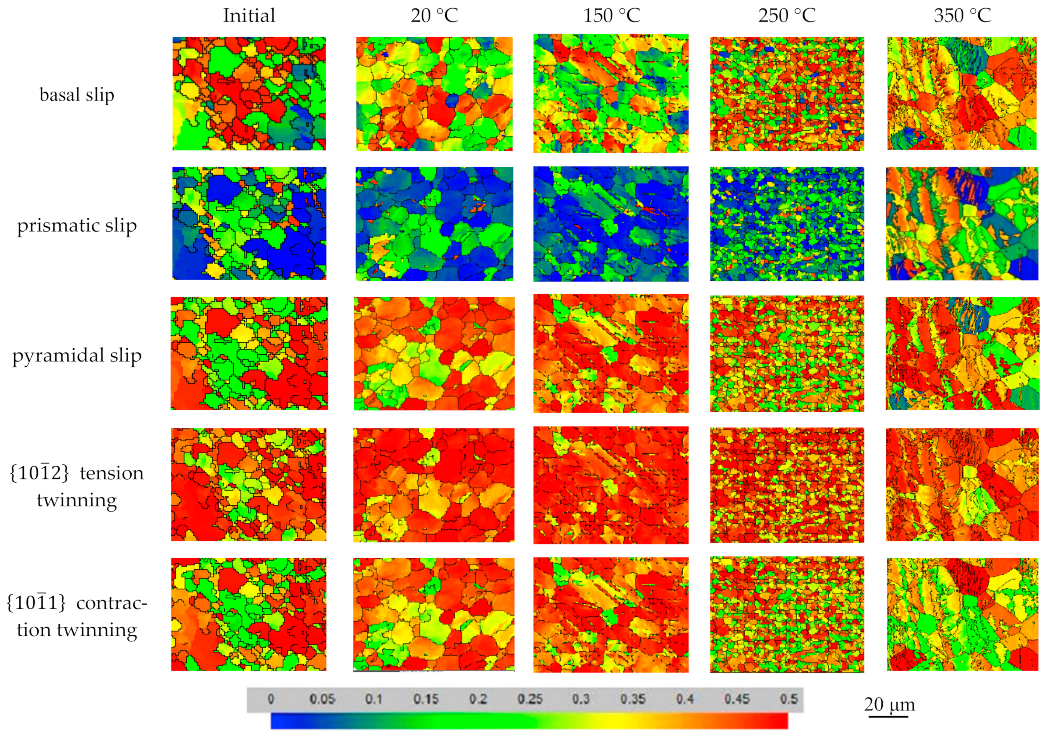 Materials 14 07436 g006
