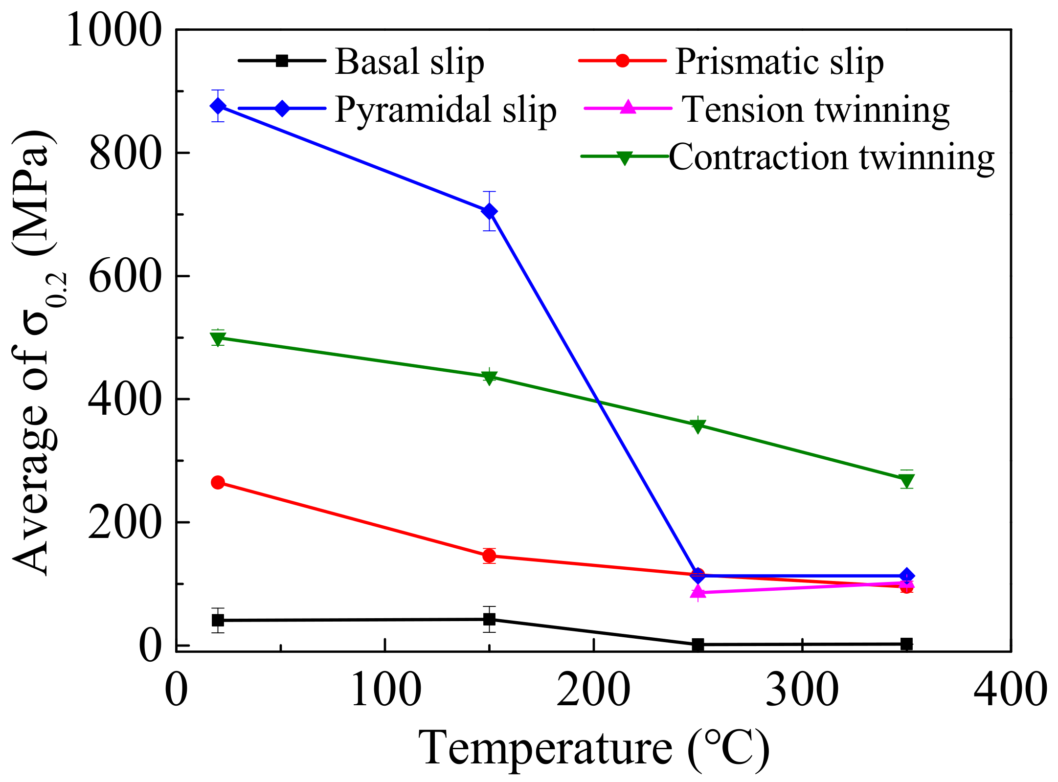 Materials 14 07436 g009