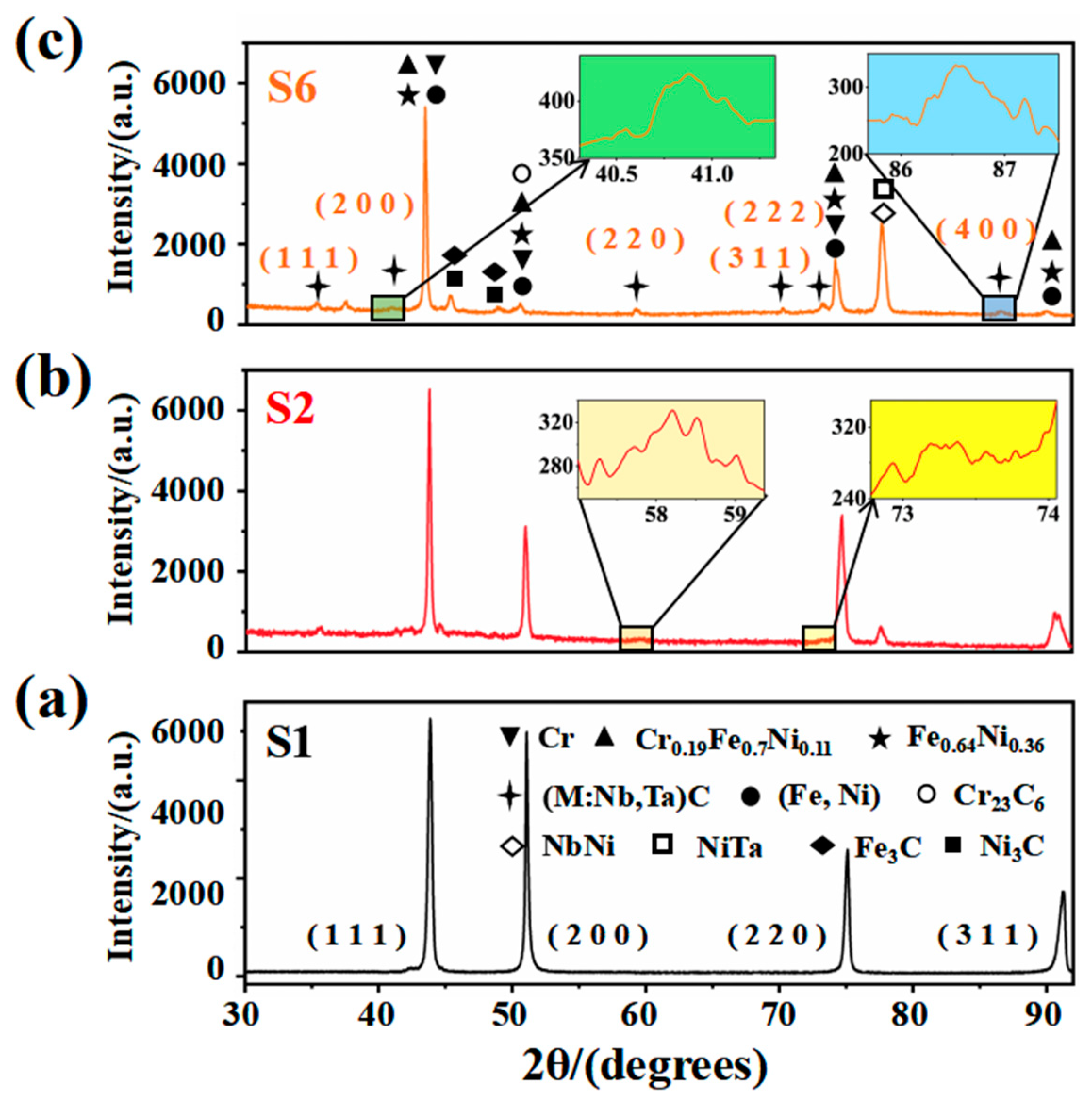 Materials 14 07437 g001