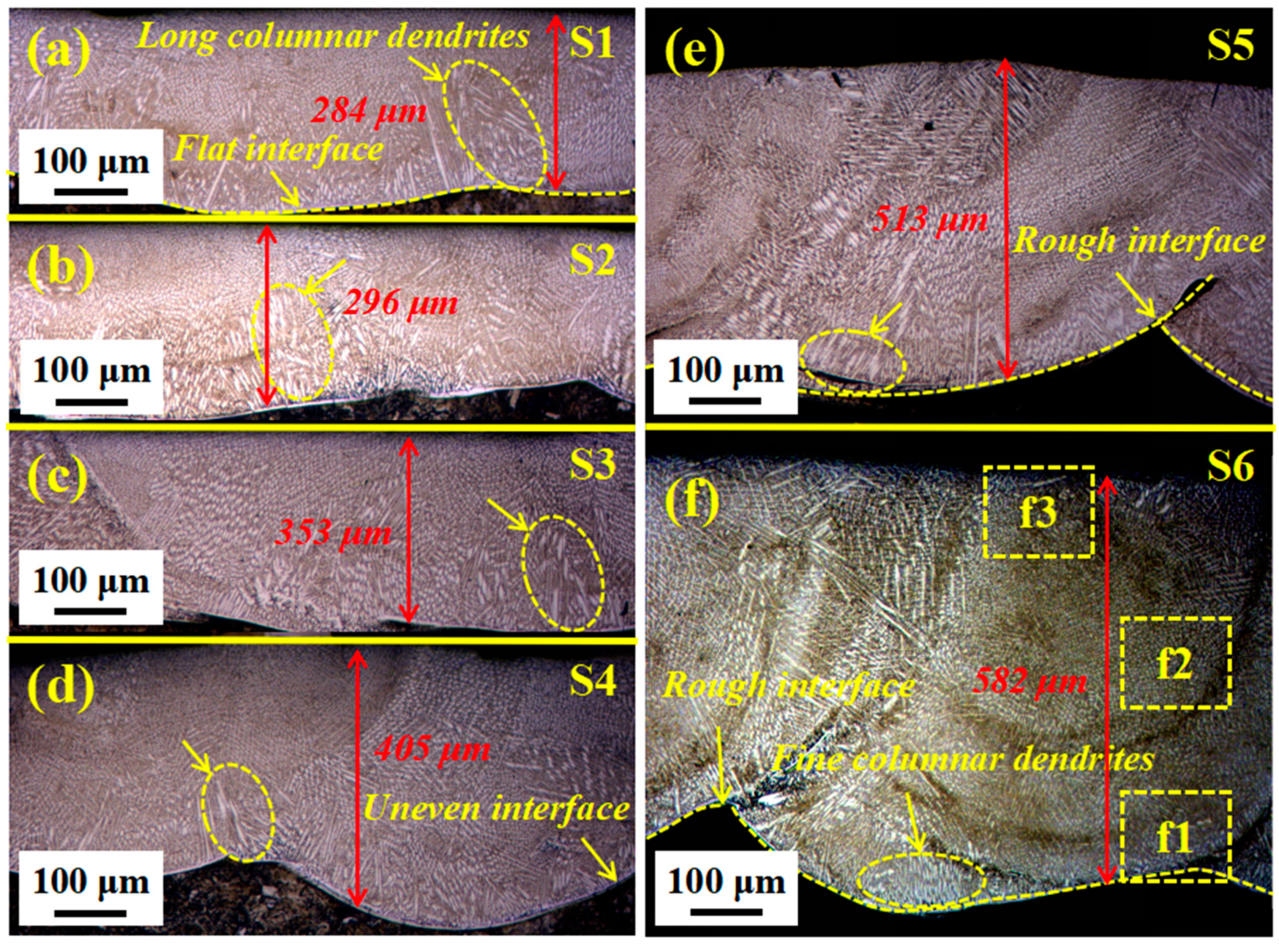 Materials 14 07437 g002