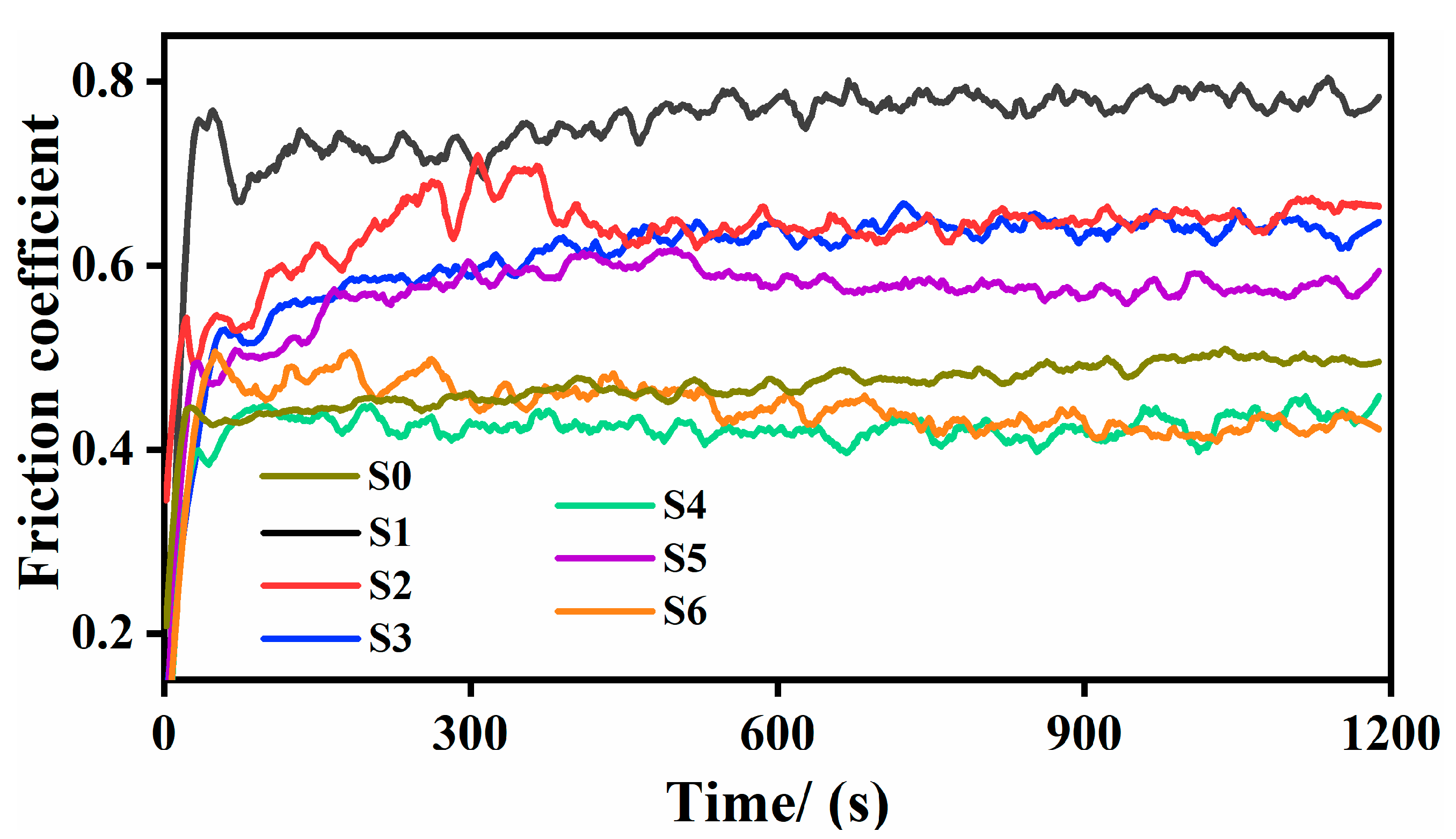 Materials 14 07437 g009