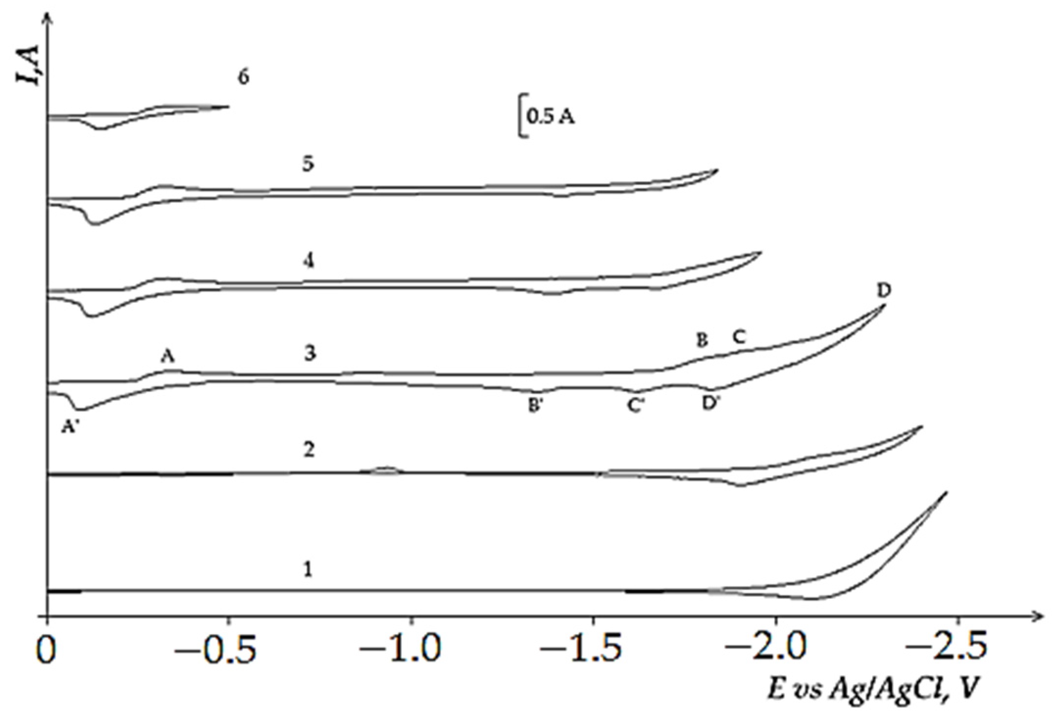 Materials 14 07440 g009