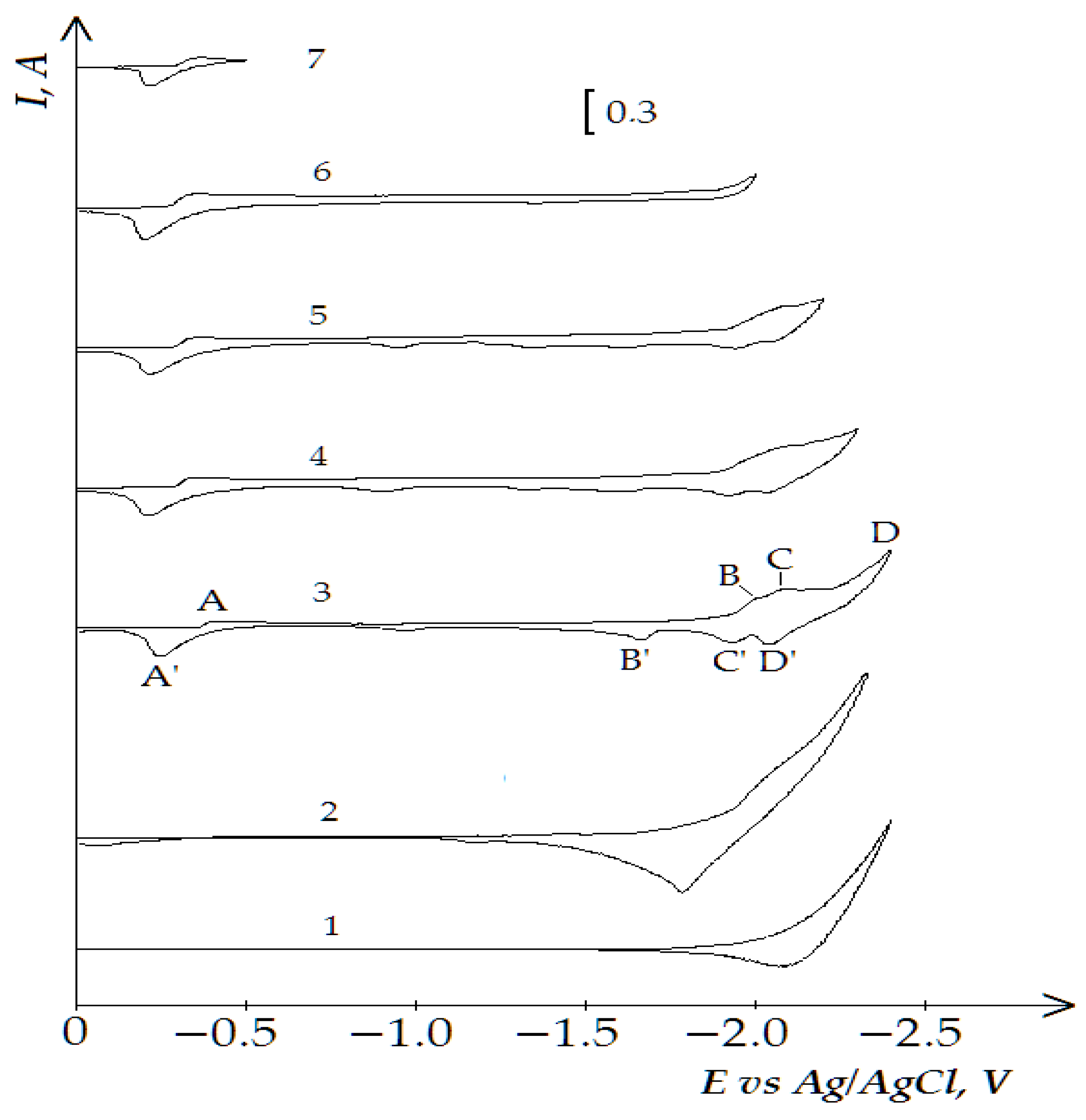 Materials 14 07440 g011