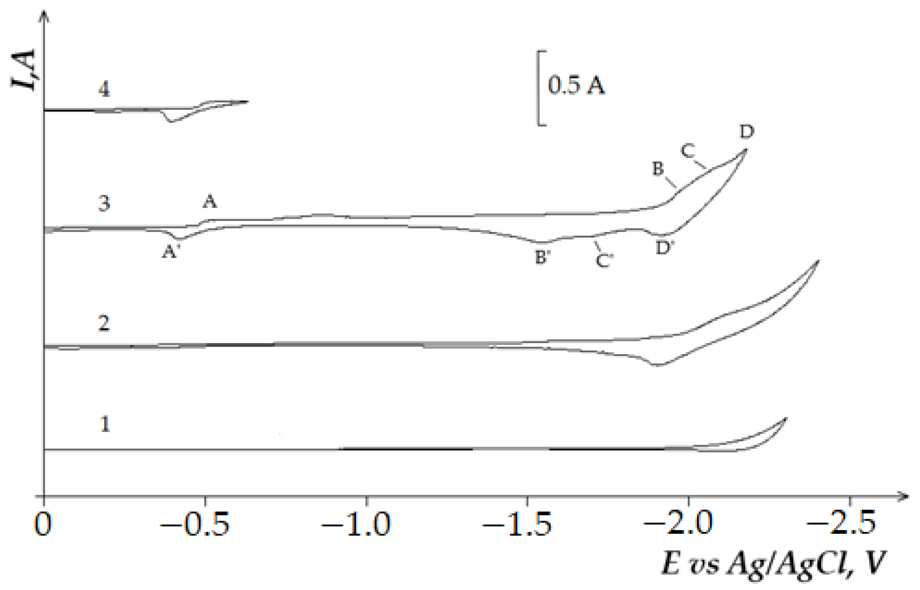 Materials 14 07440 g013