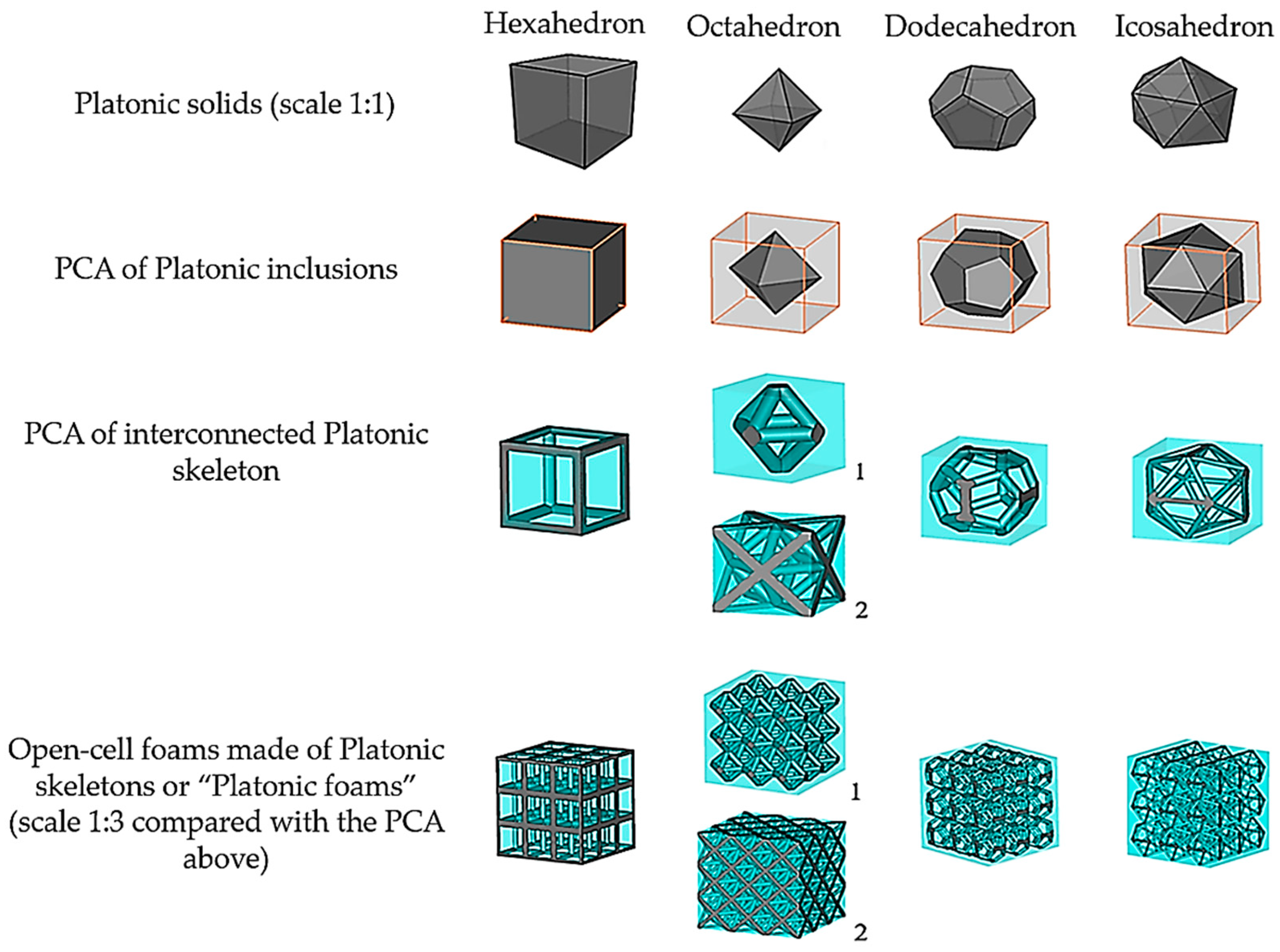 Materials 14 07446 g003